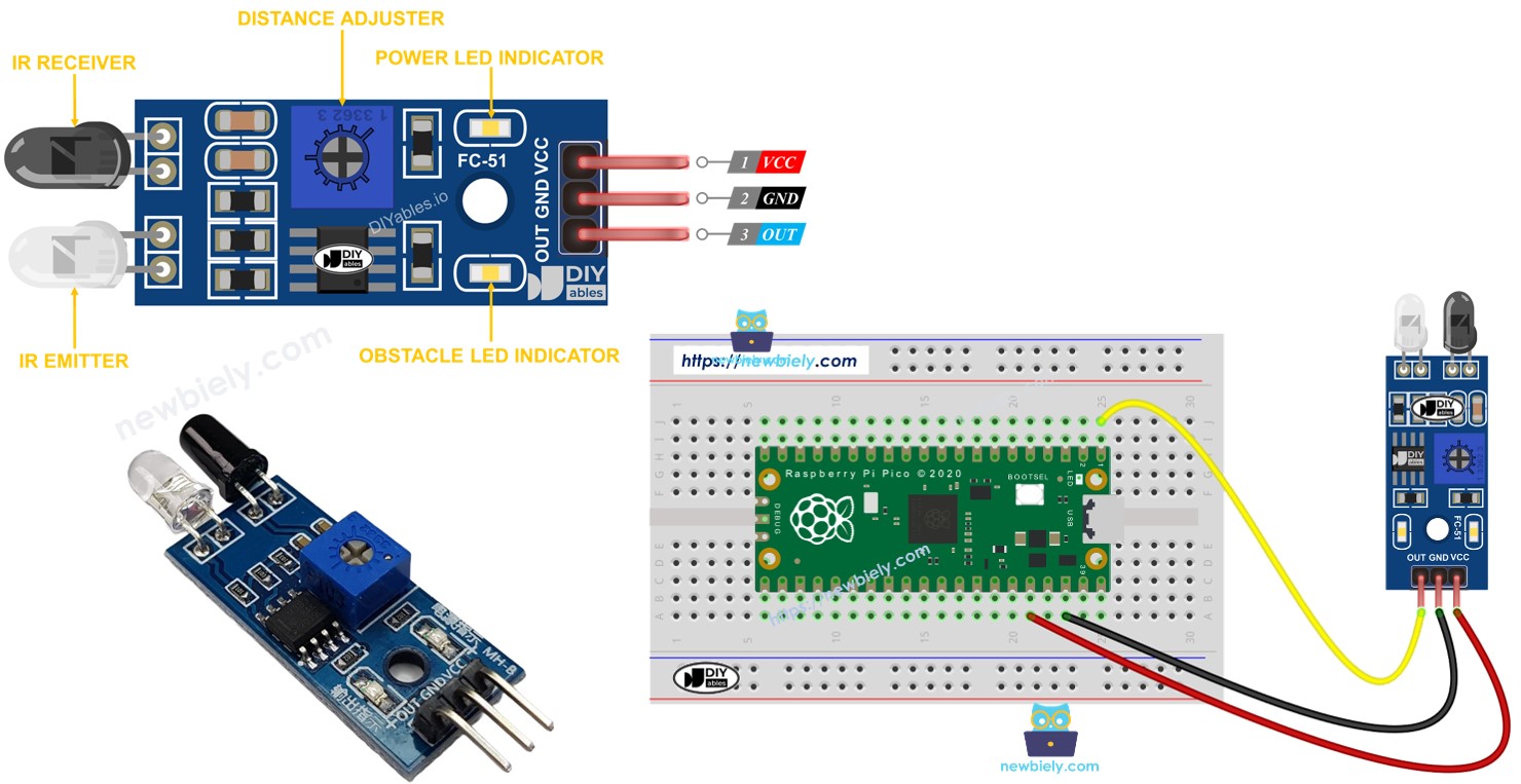 Raspberry Pi Pico Obstacle Avoidance Sensor