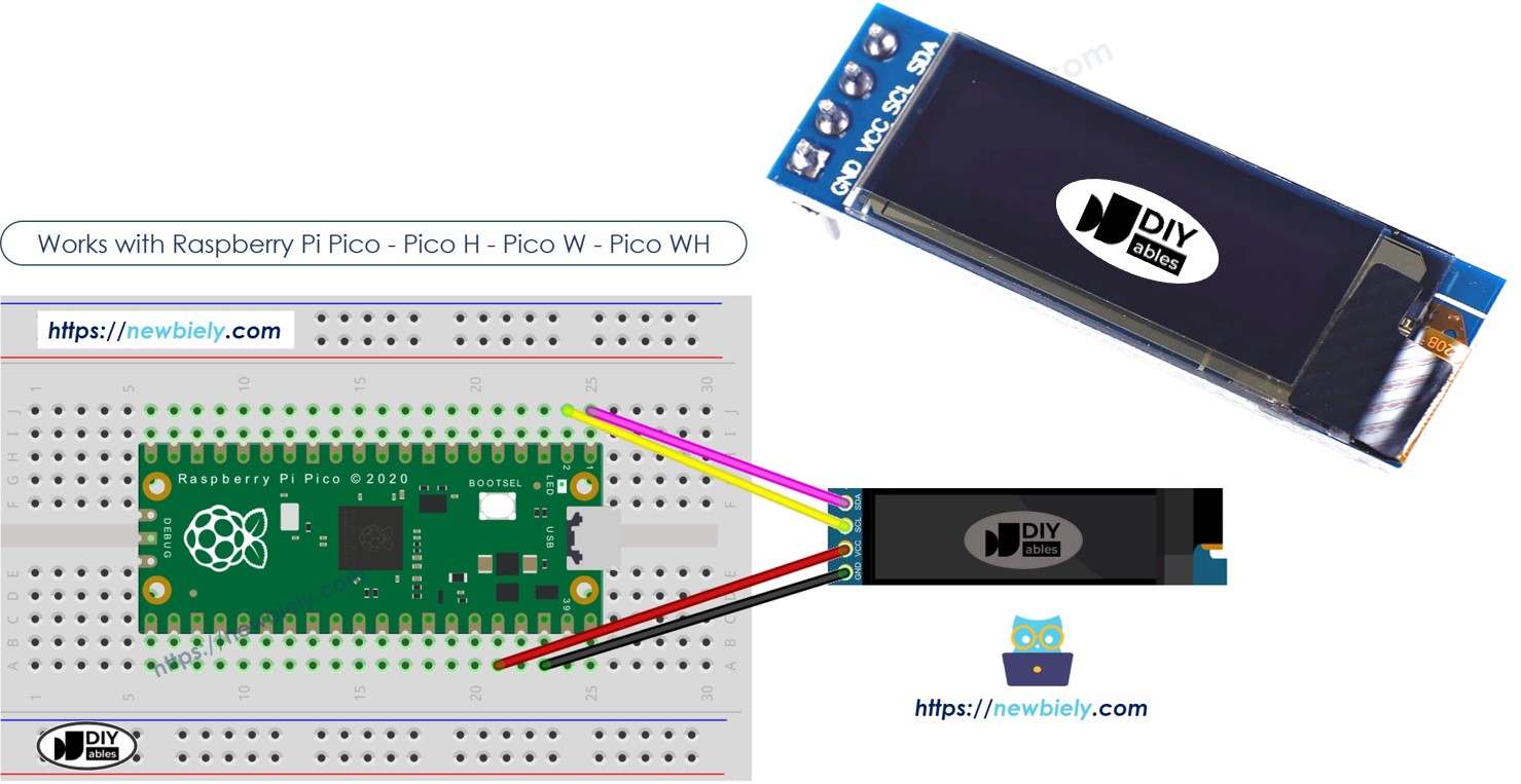 Raspberry Pi Pico OLED I2C display