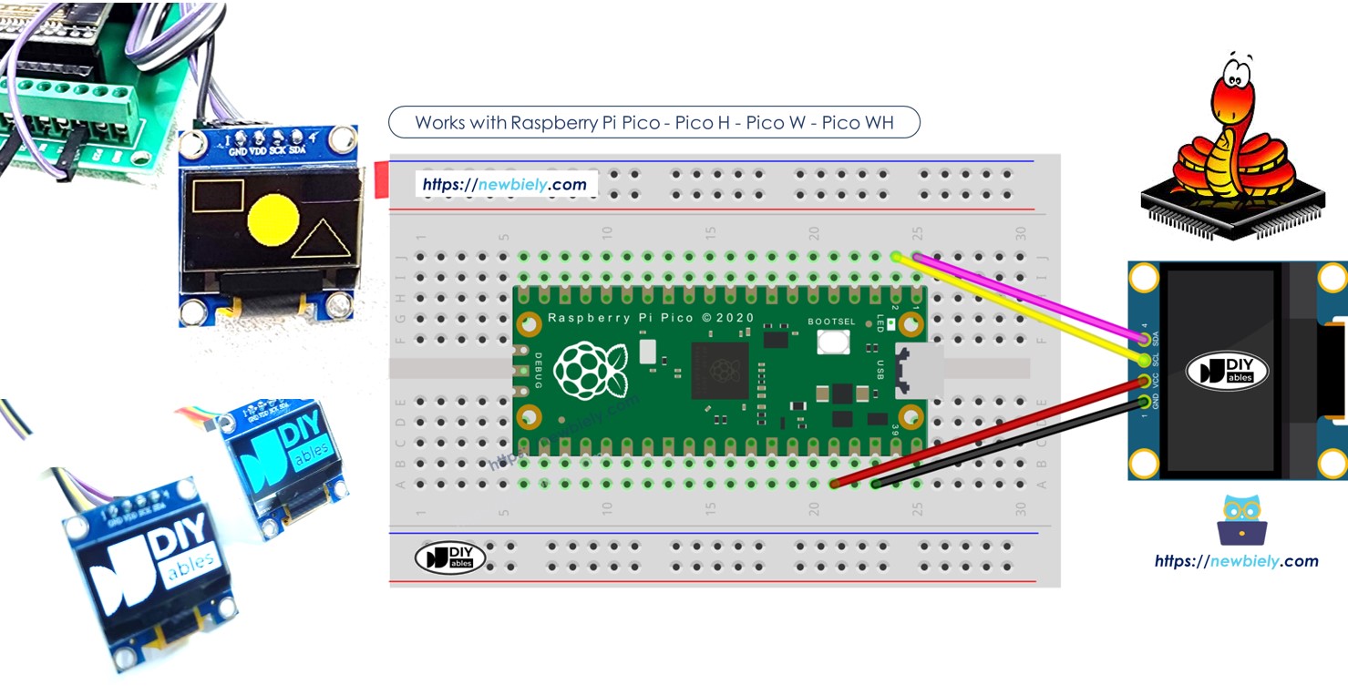 Raspberry Pi Pico OLED I2C display