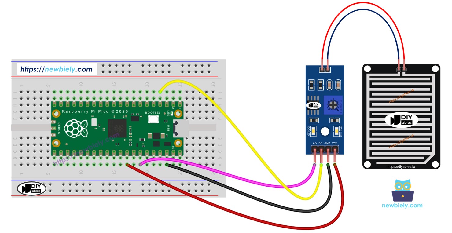 Raspberry Pi Pico rain sensor