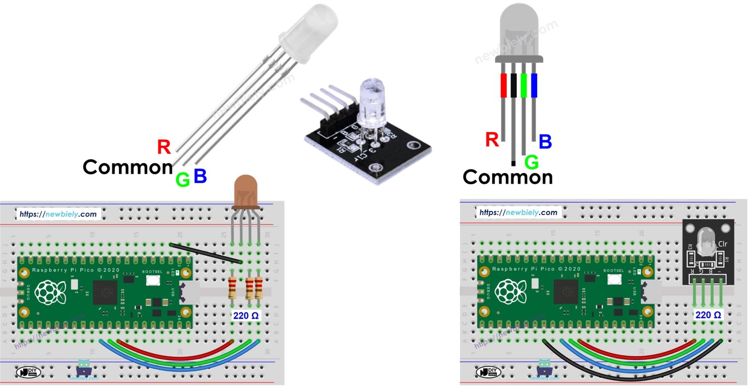 Raspberry Pi Pico RGB LED