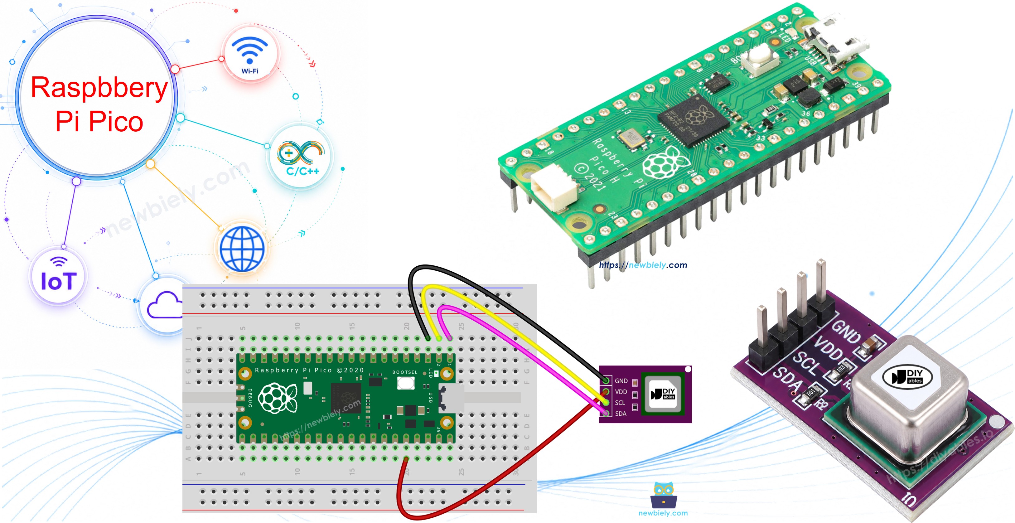 Raspberry Pi Pico and SCD40 CO2 sensor module