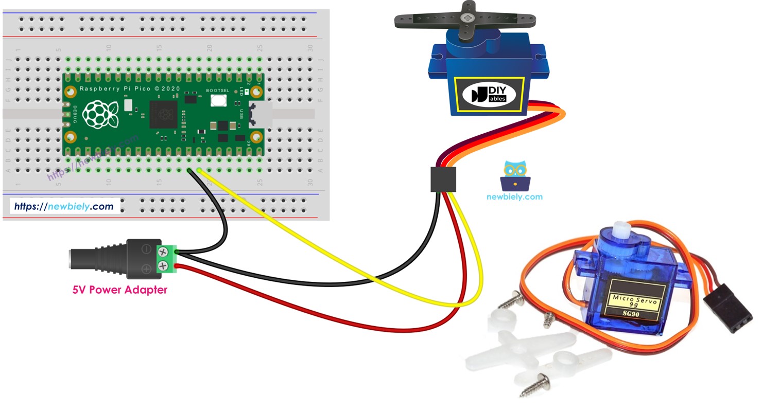 Raspberry Pi Pico - Servo Motor | Raspberry Pi Pico Tutorial