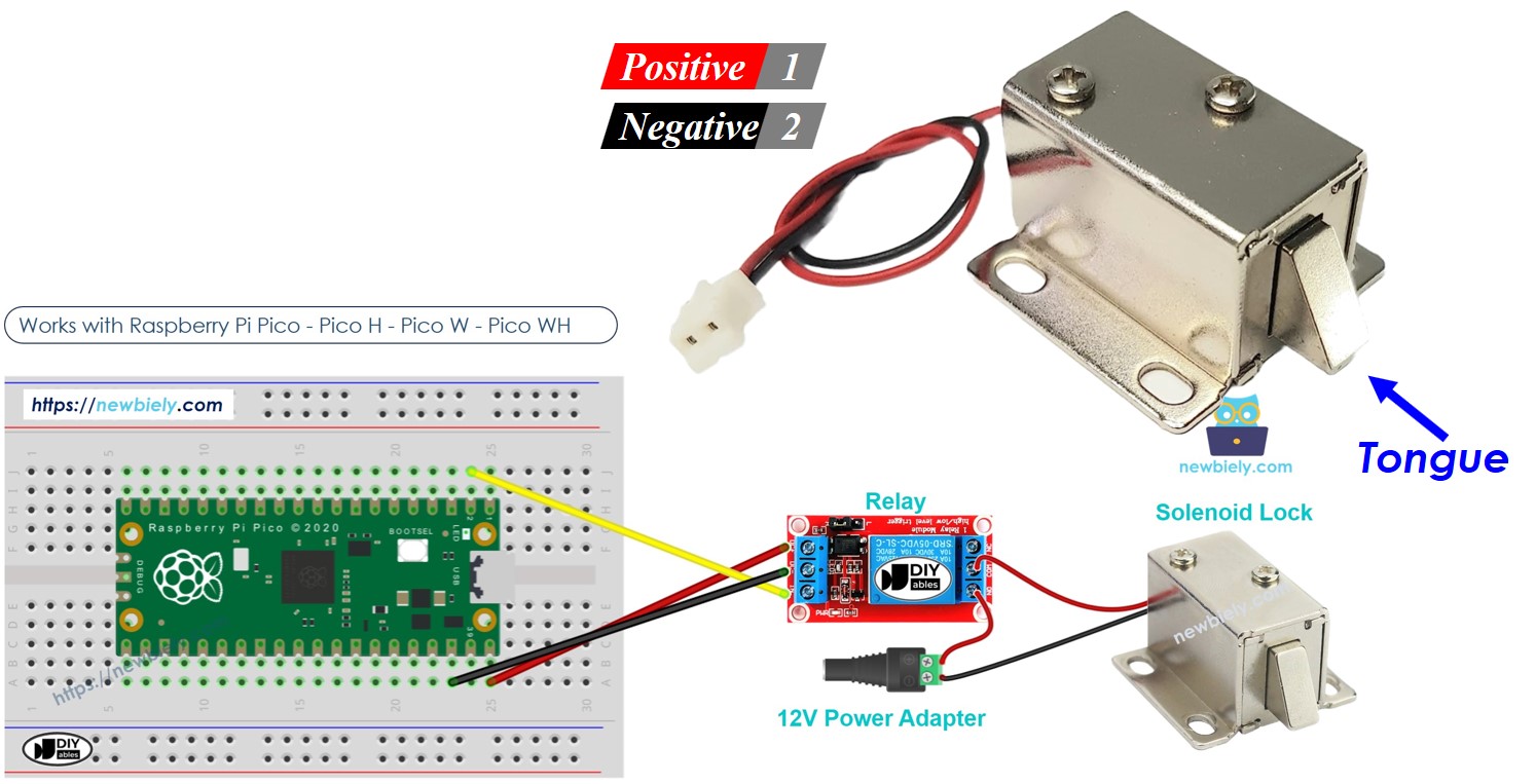 Raspberry Pi Pico Solenoid Lock