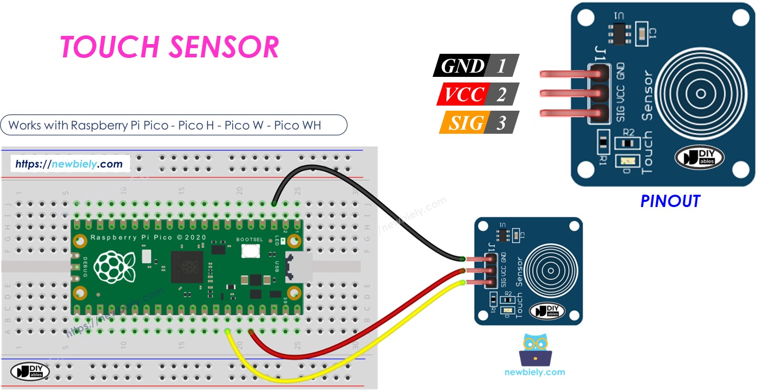 Raspberry Pi Pico touch sensor