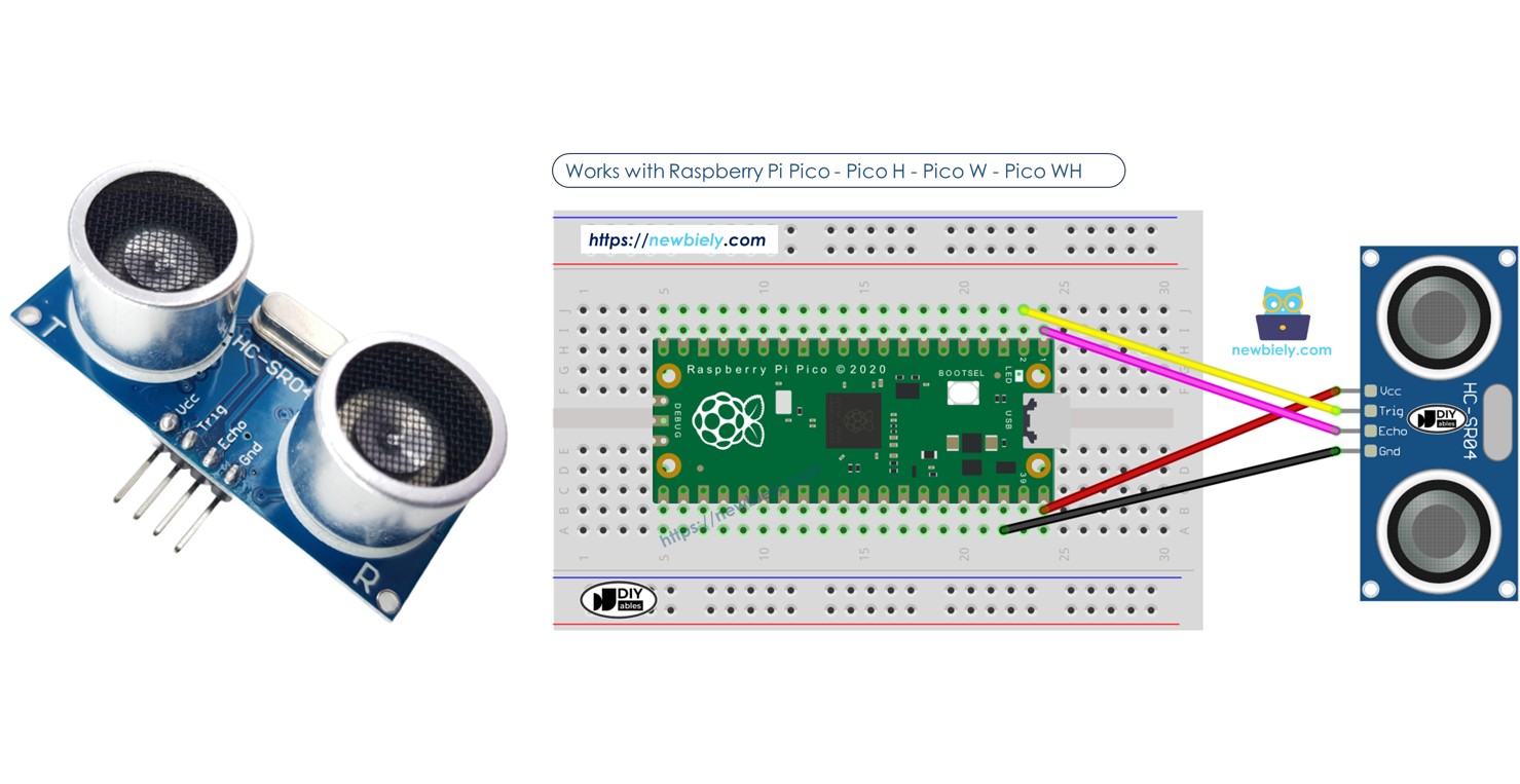 Raspberry Pi Pico ULTRASONIC SENSOR