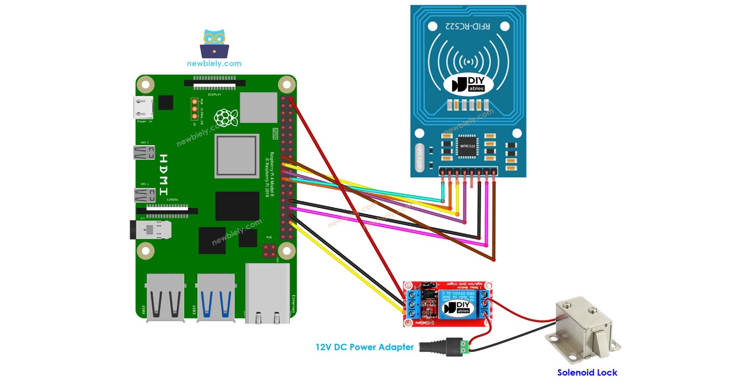 Raspberry Pi RFID Door Lock Raspberry Pi Tutorial