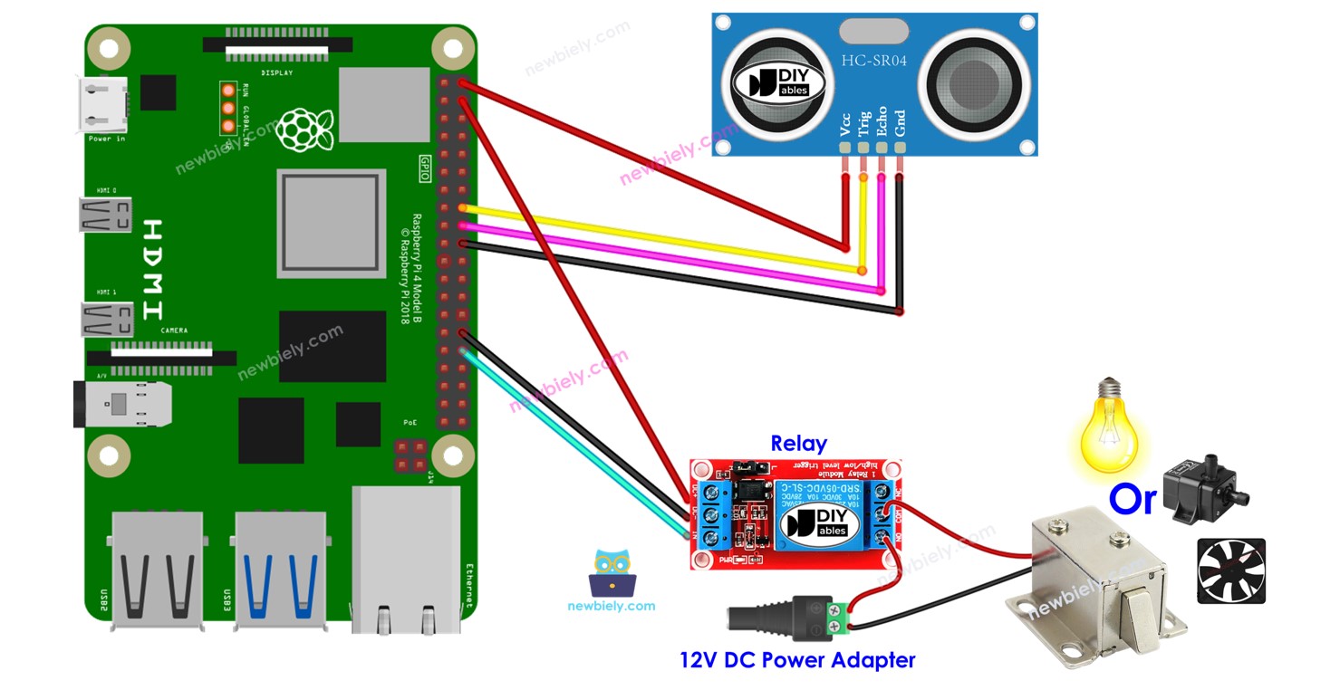 Raspberry Pi - Ultrasonic Sensor - Relay | Raspberry Pi Tutorial