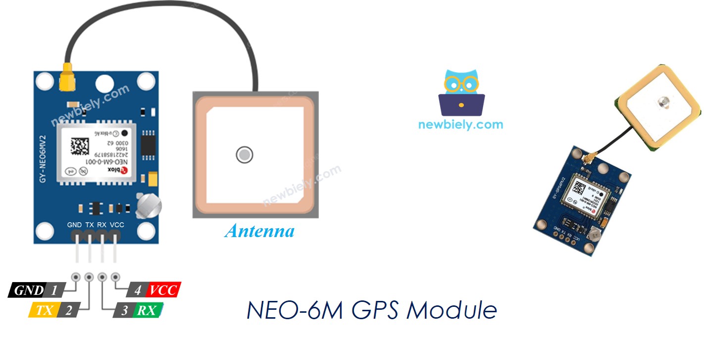 NEO-6M GPS module Pinout