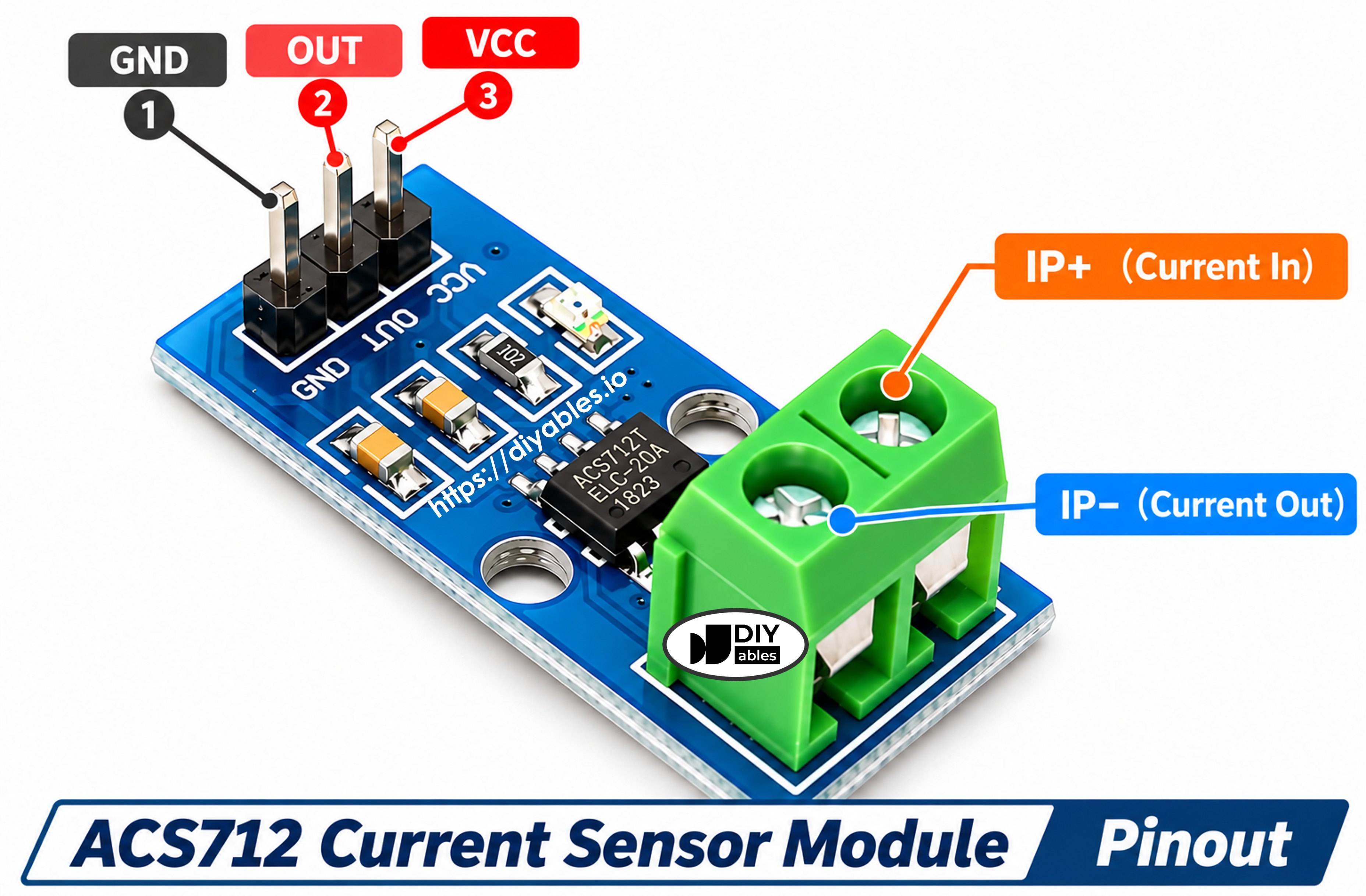 ACS712 current sensor pinout