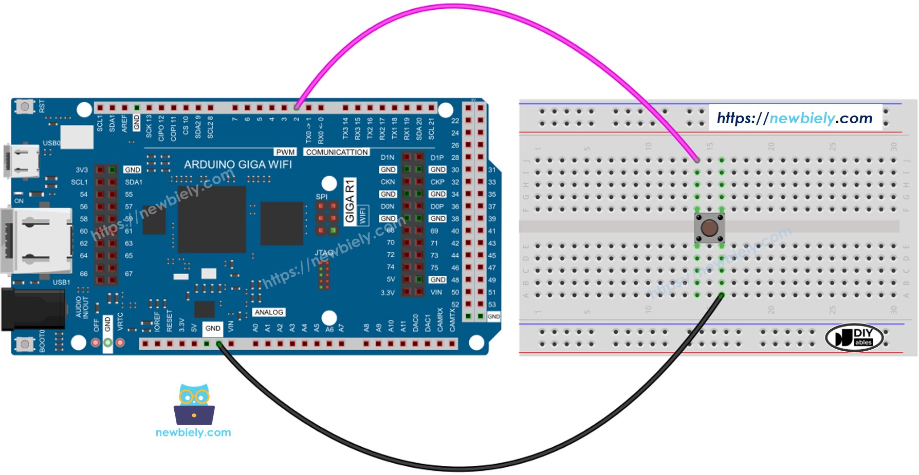 The wiring diagram between Arduino Button