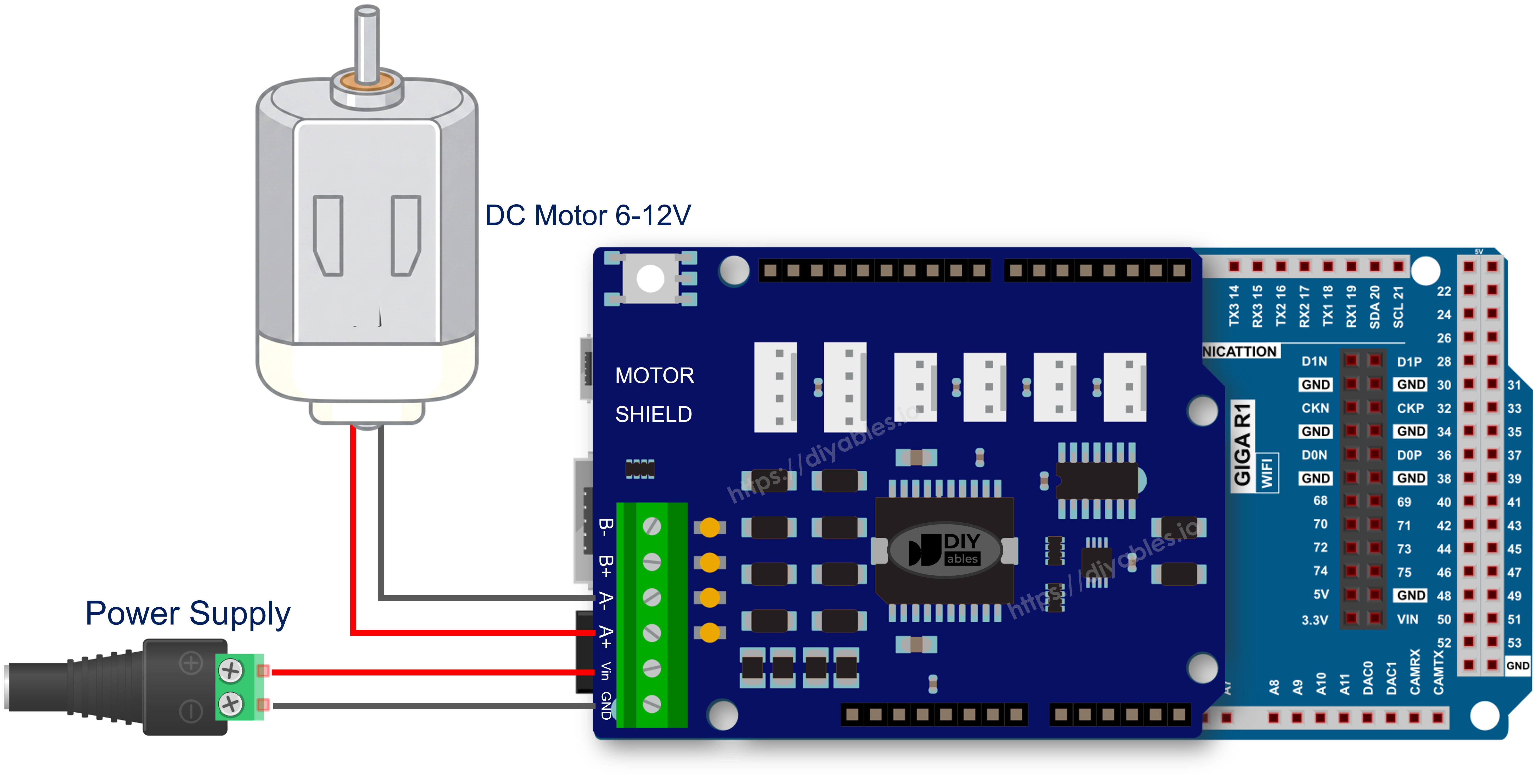 The wiring diagram between Arduino Giga R1 WiFi DC Motor Shield