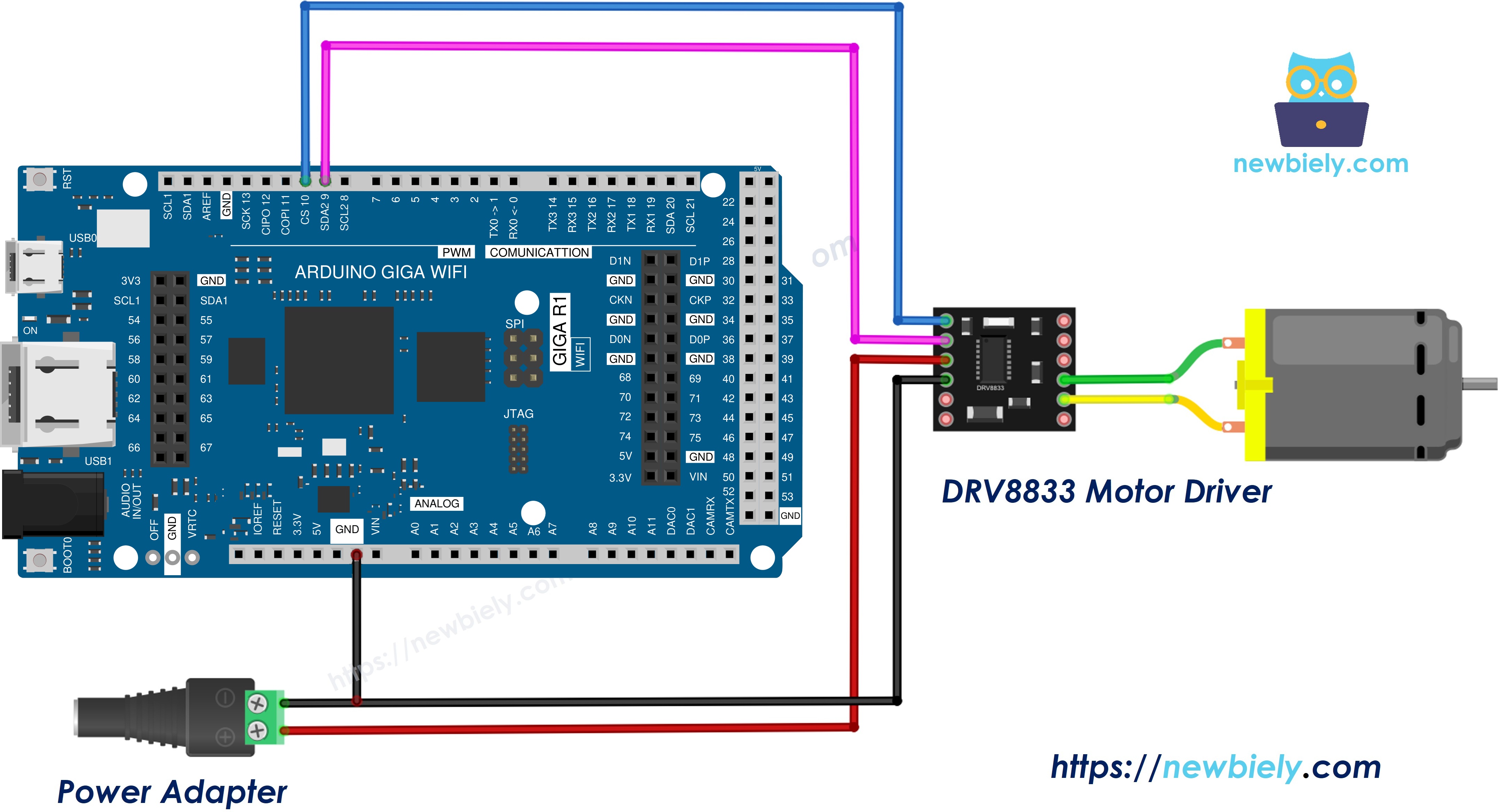 The wiring diagram between Arduino Giga R1 WiFi DRV8833 one motor