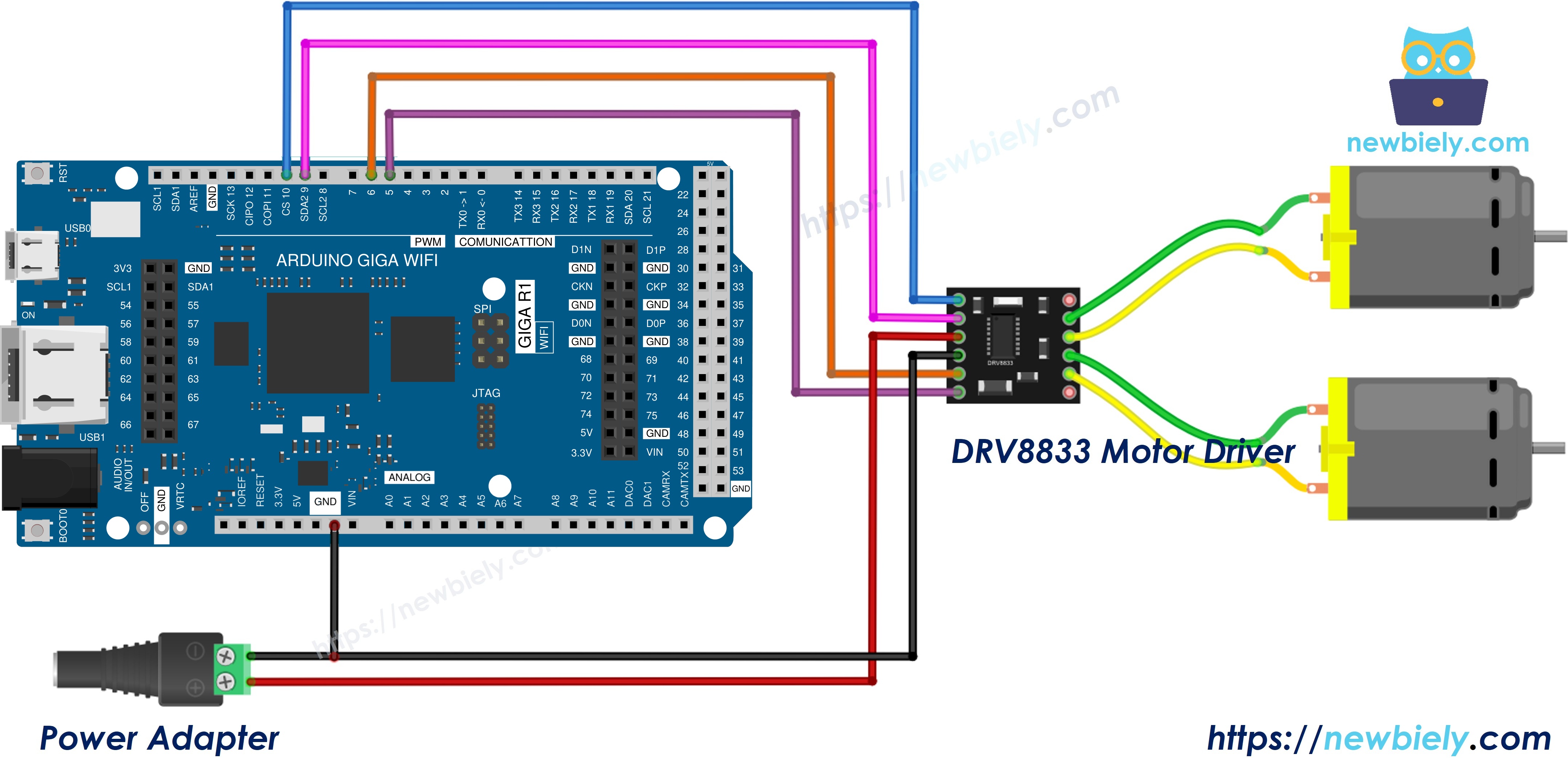 The wiring diagram between Arduino Giga R1 WiFi DRV8833 two motors