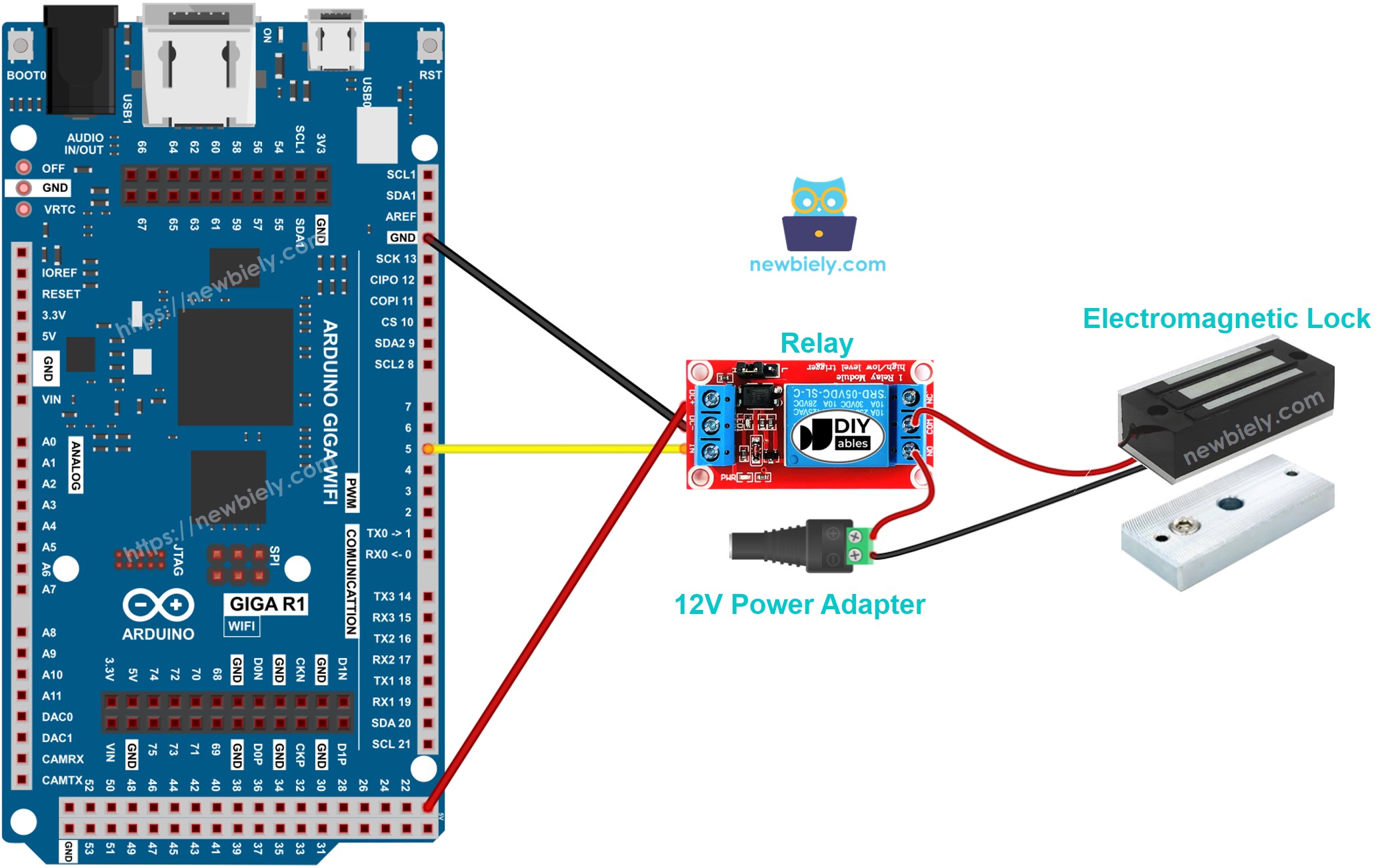 The wiring diagram between Arduino Electromagnetic Lock