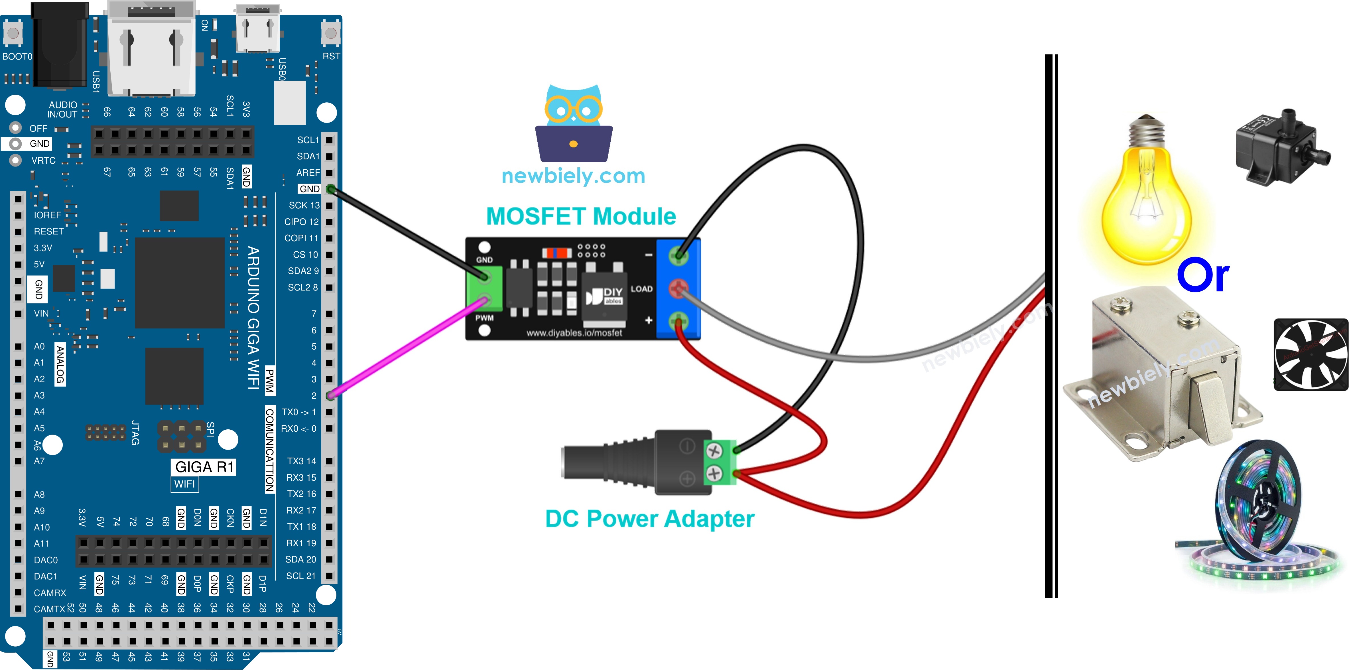 The wiring diagram between Arduino Giga R1 WiFi with AOD4184, LR7843 or FR120N MOSFET module
