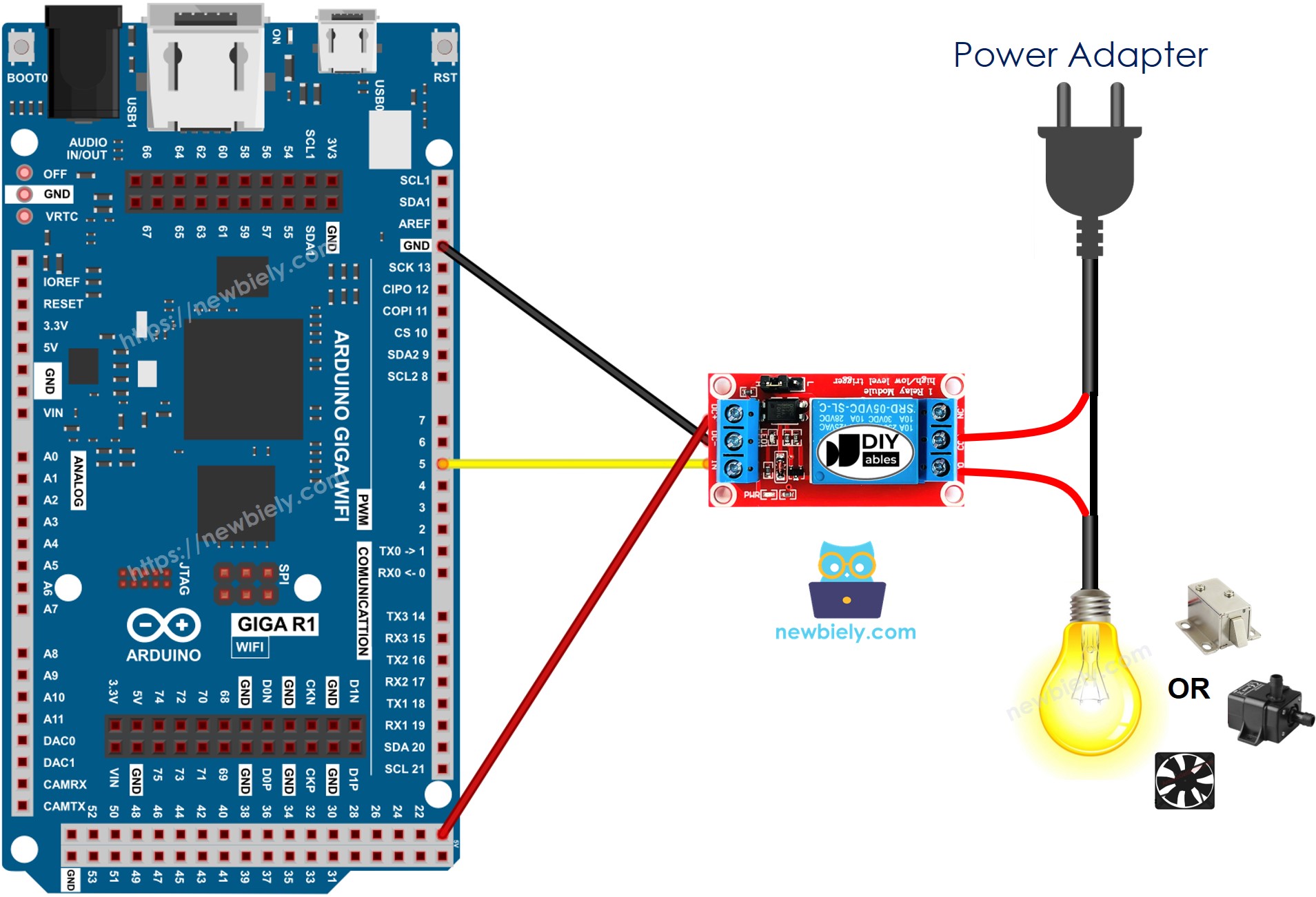 The wiring diagram between Arduino Relay