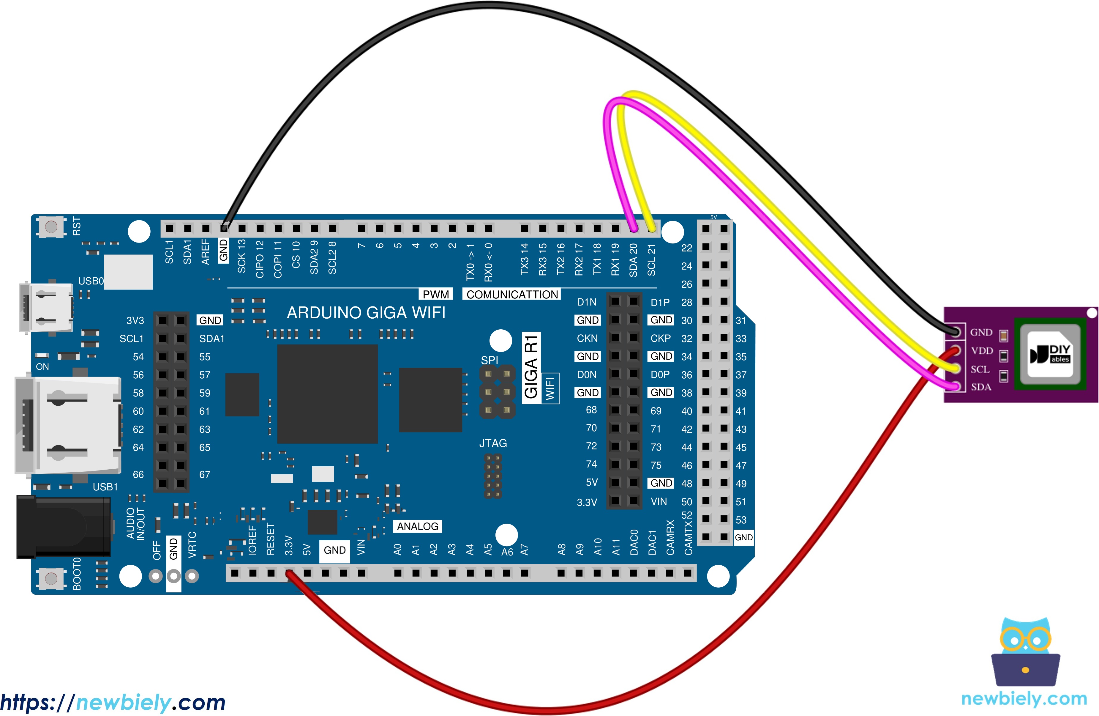 The wiring diagram between Arduino Giga R1 WiFi SCD40 CO2 sensor