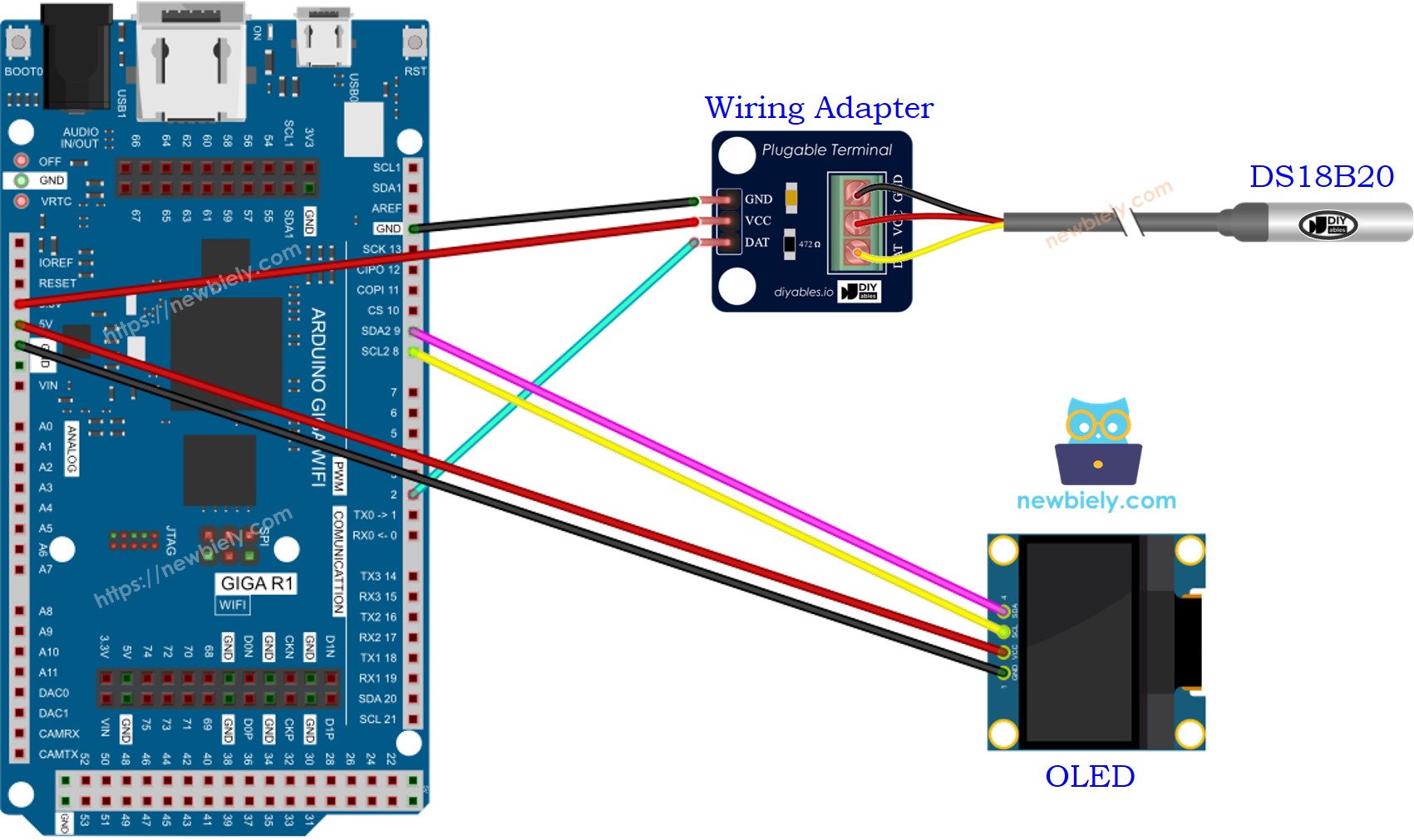The wiring diagram between Arduino Temperature Sensor OLED