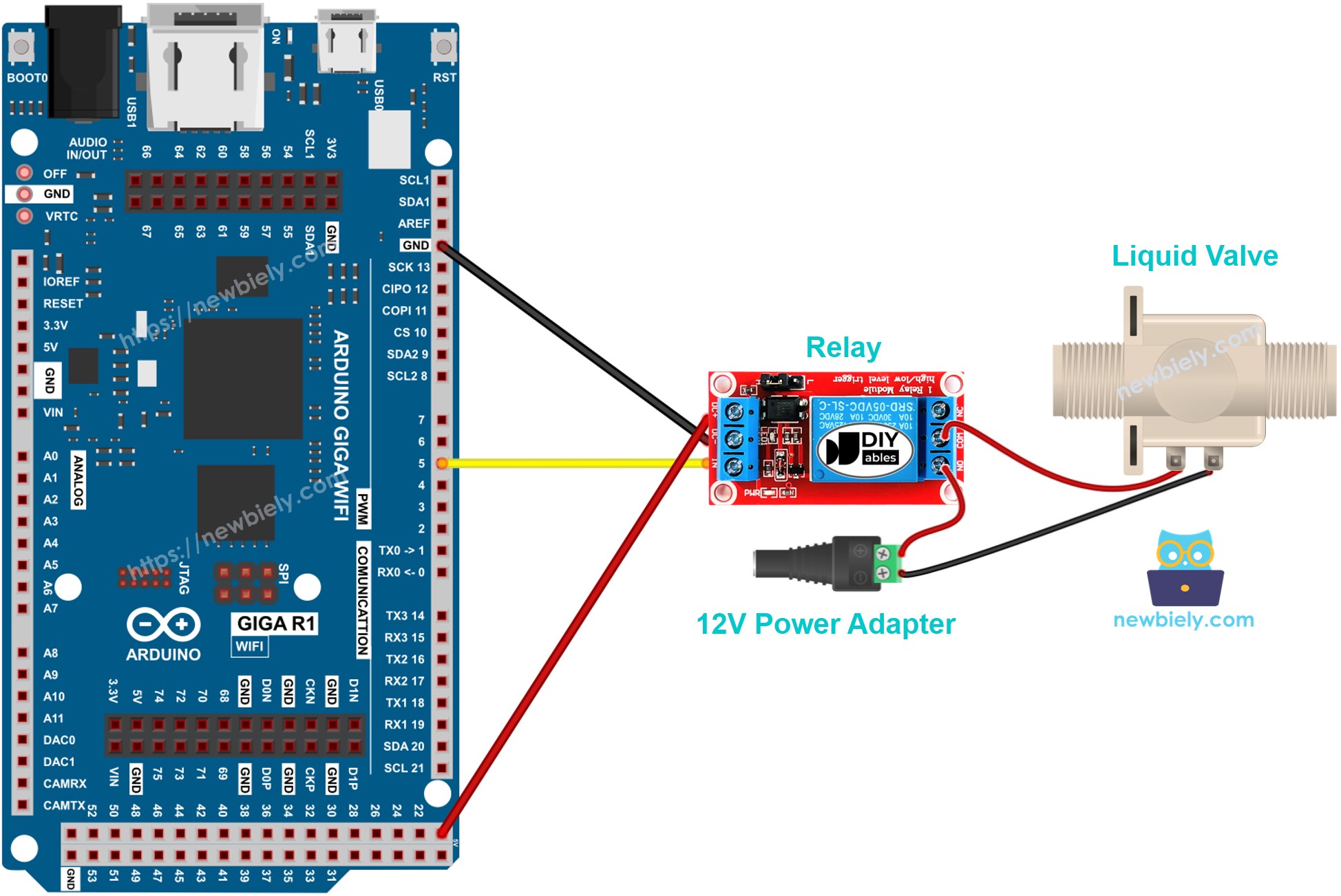 The wiring diagram between Arduino water valve