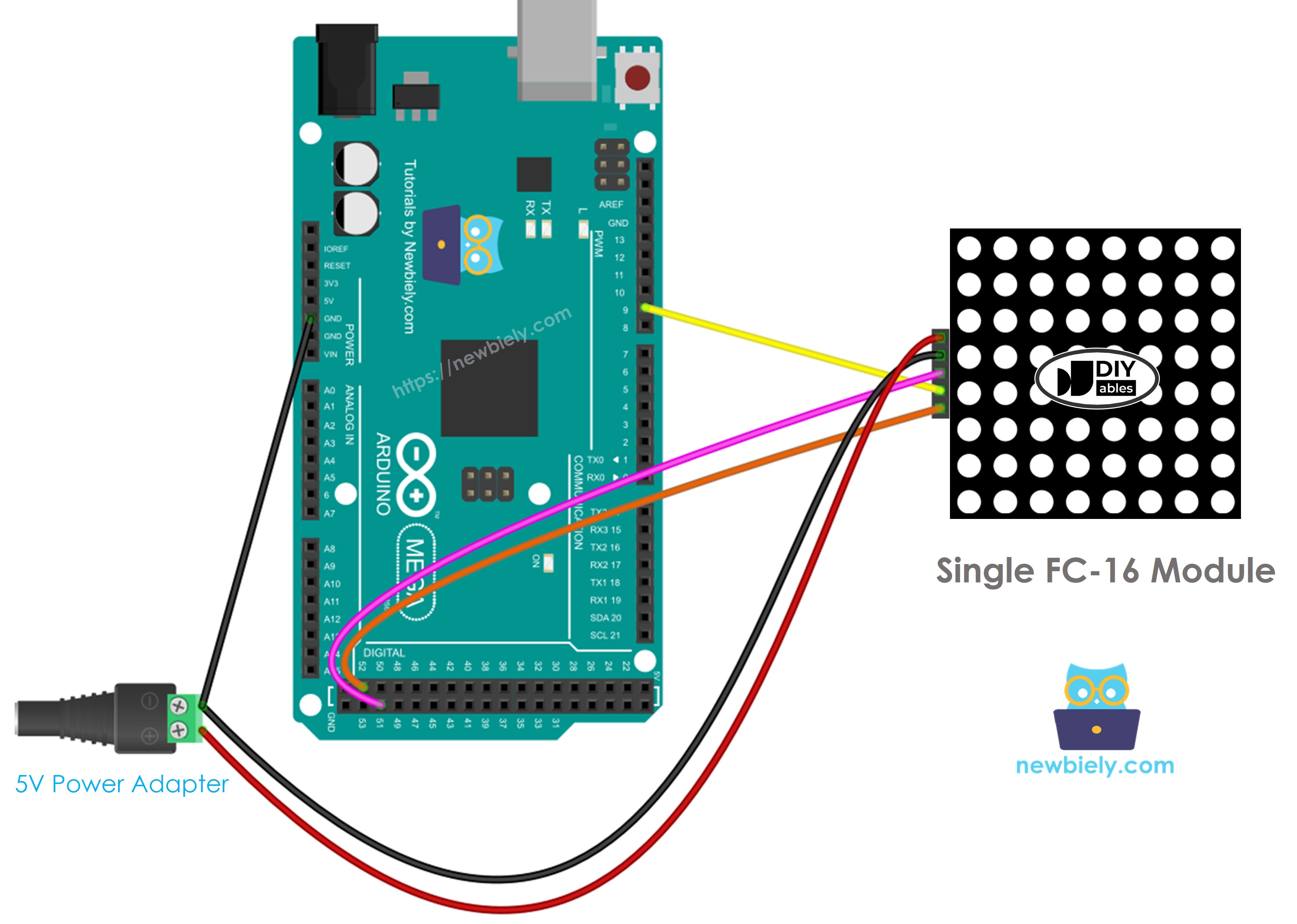Arduino Mega 32x8 LED matrix wiring FC-16 diagram