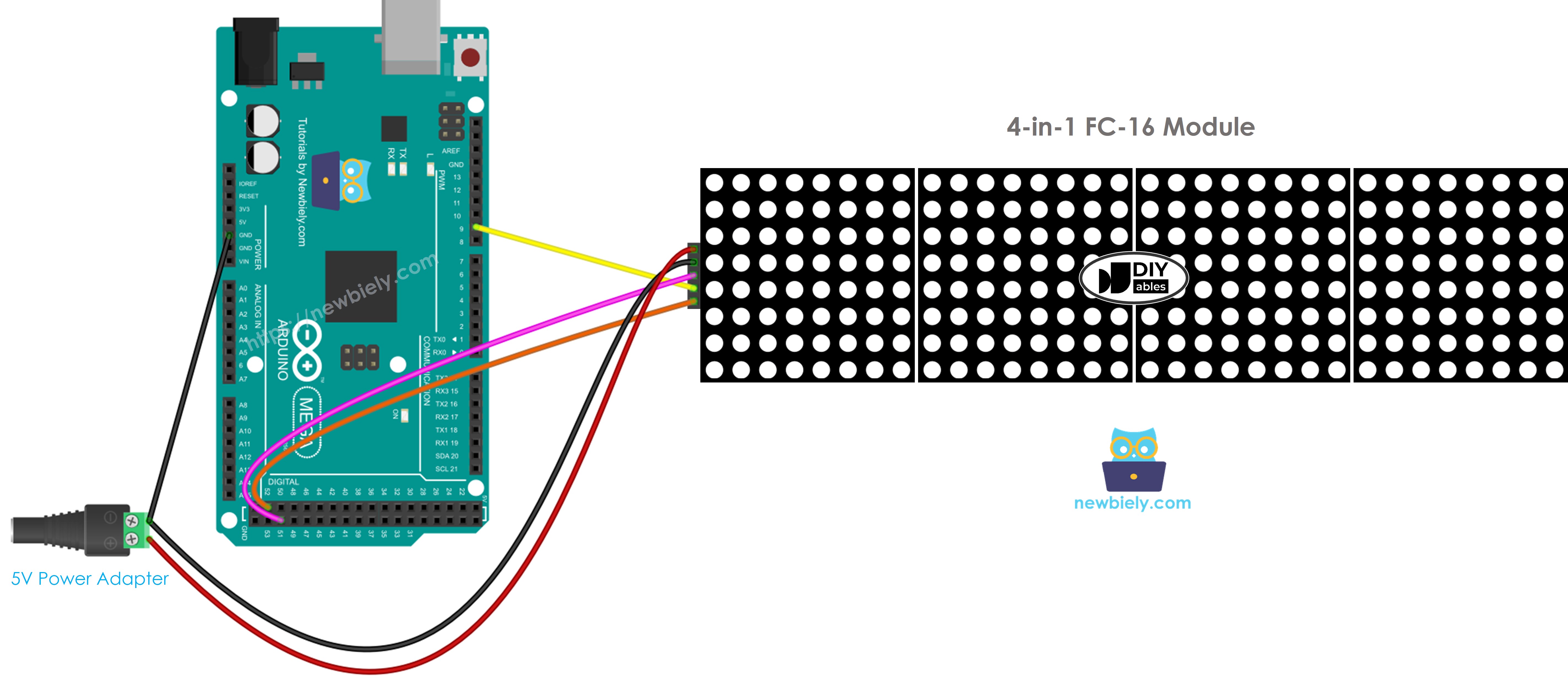 Arduino Mega 32x8 LED matrix wiring generic diagram