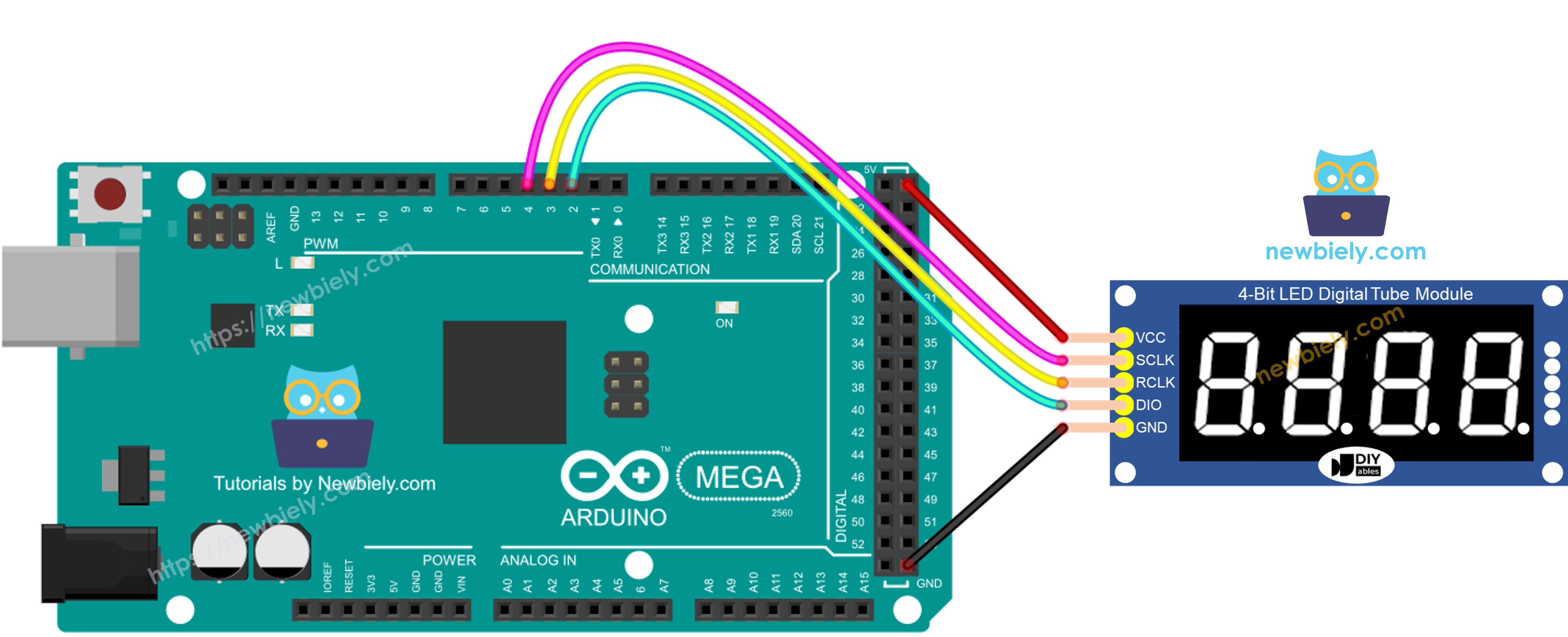 The wiring diagram between Arduino Mega 74HC595 Module
