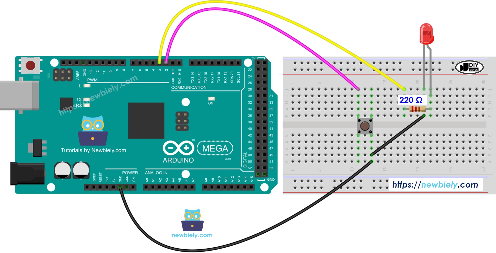 The wiring diagram between Arduino Mega Button LED