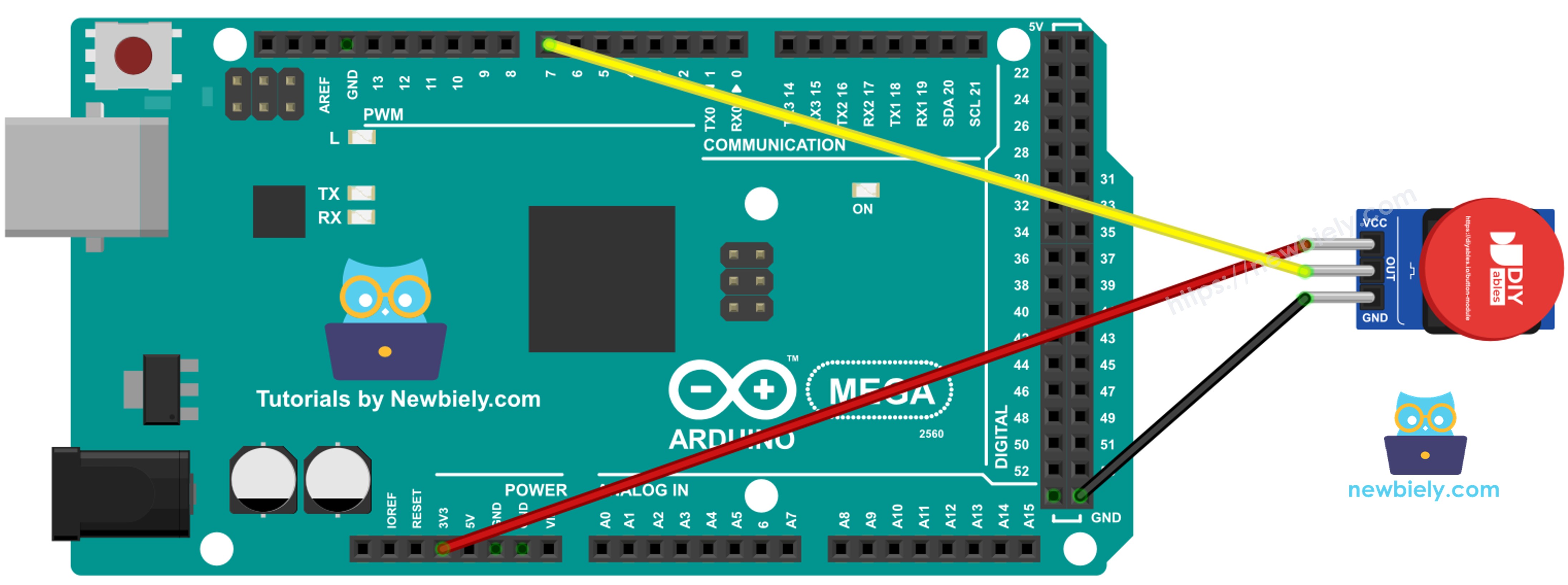 The wiring diagram between Arduino Mega button module