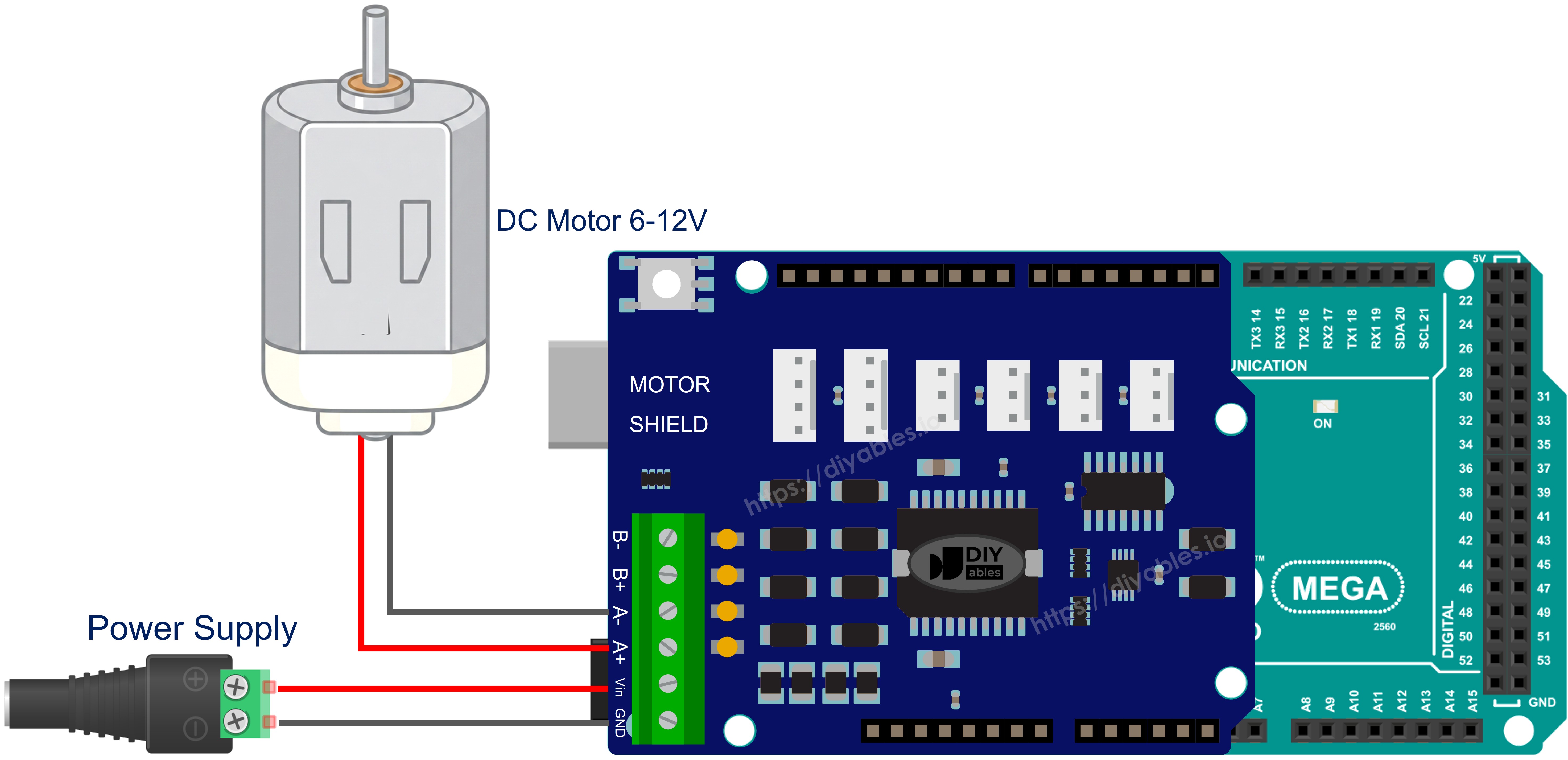 The wiring diagram between Arduino Mega DC Motor Shield