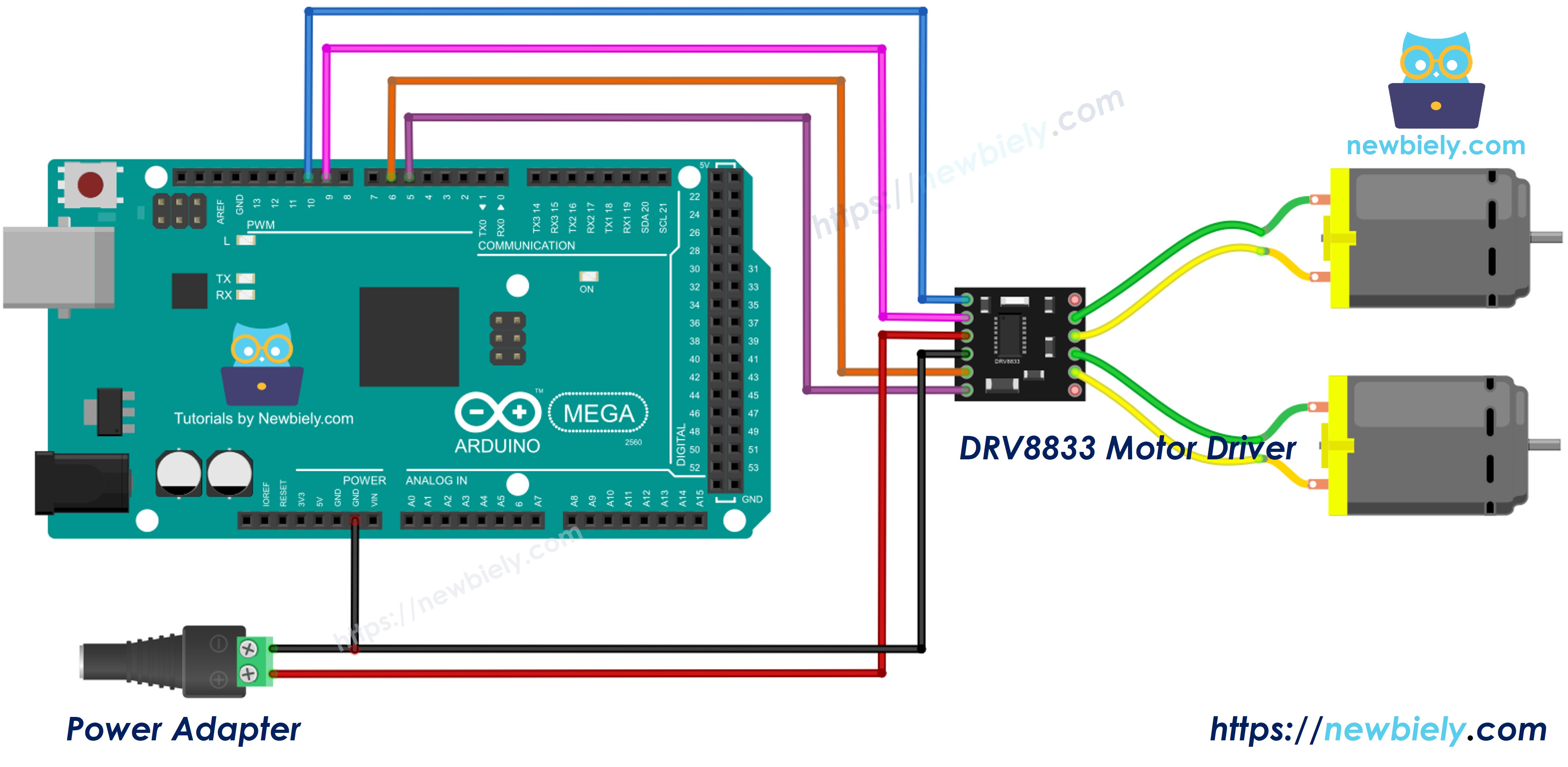 The wiring diagram between Arduino Mega DRV8833 two DC motors