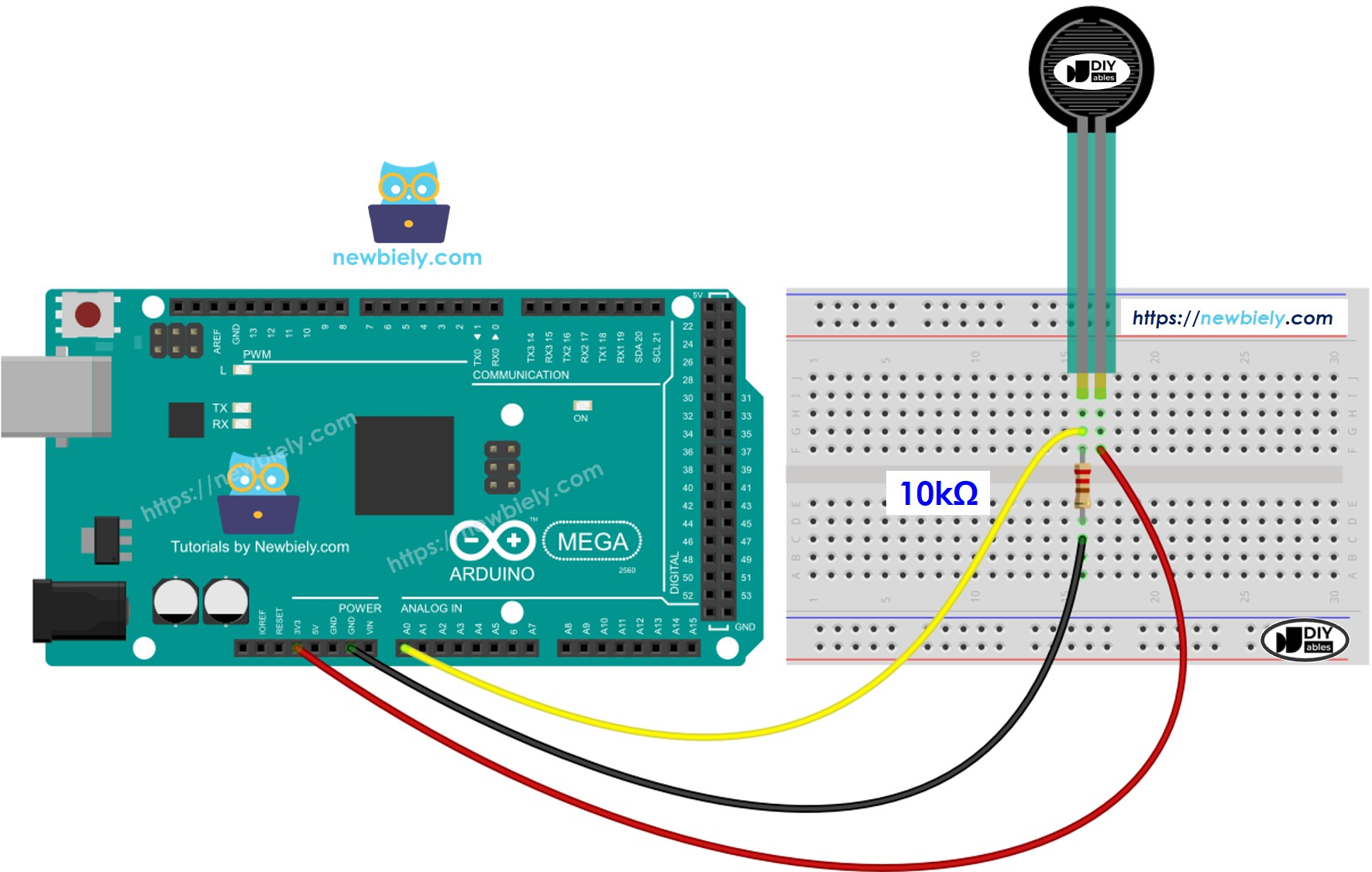 The wiring diagram between Arduino Mega Force