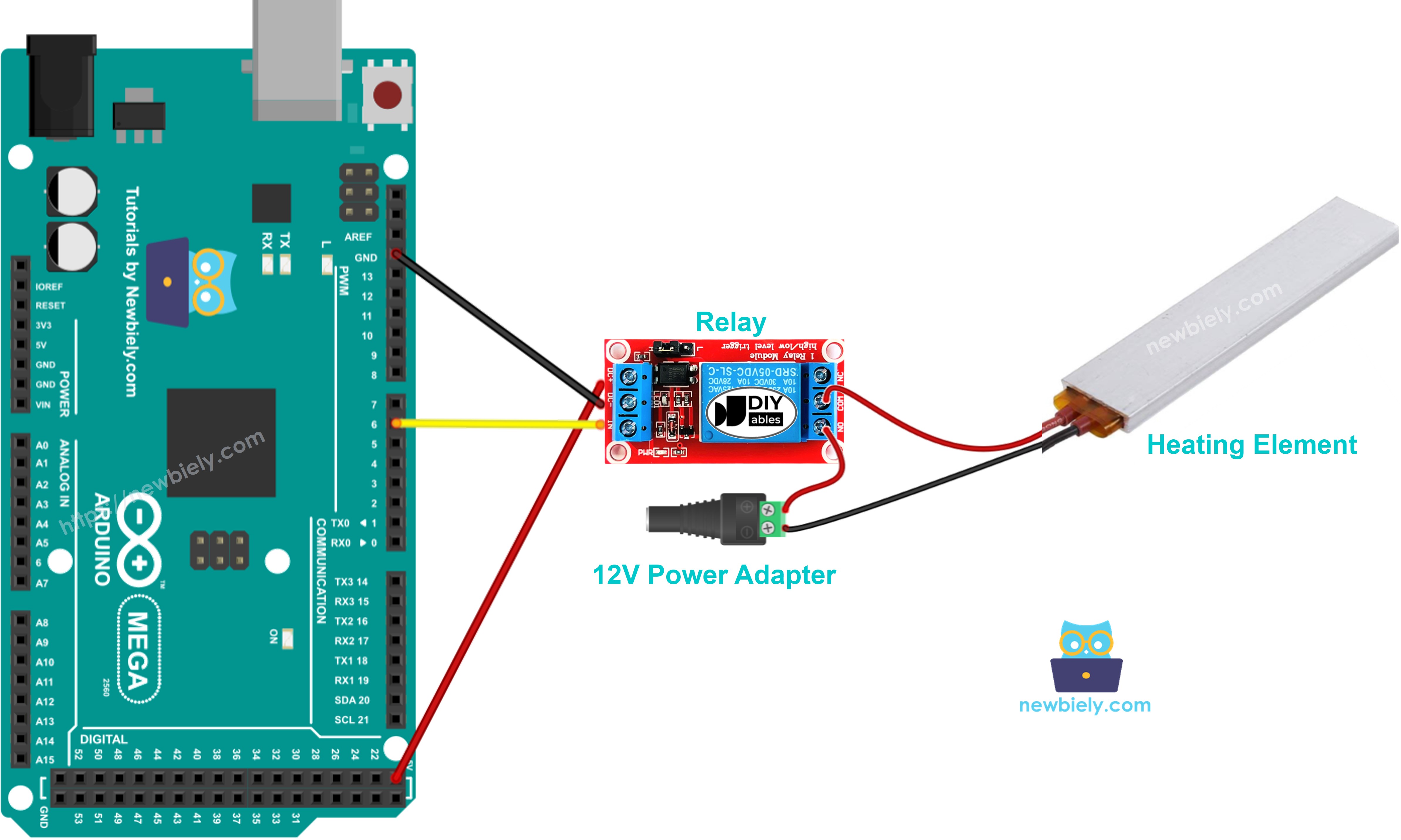 The wiring diagram between Arduino Mega Heating Element