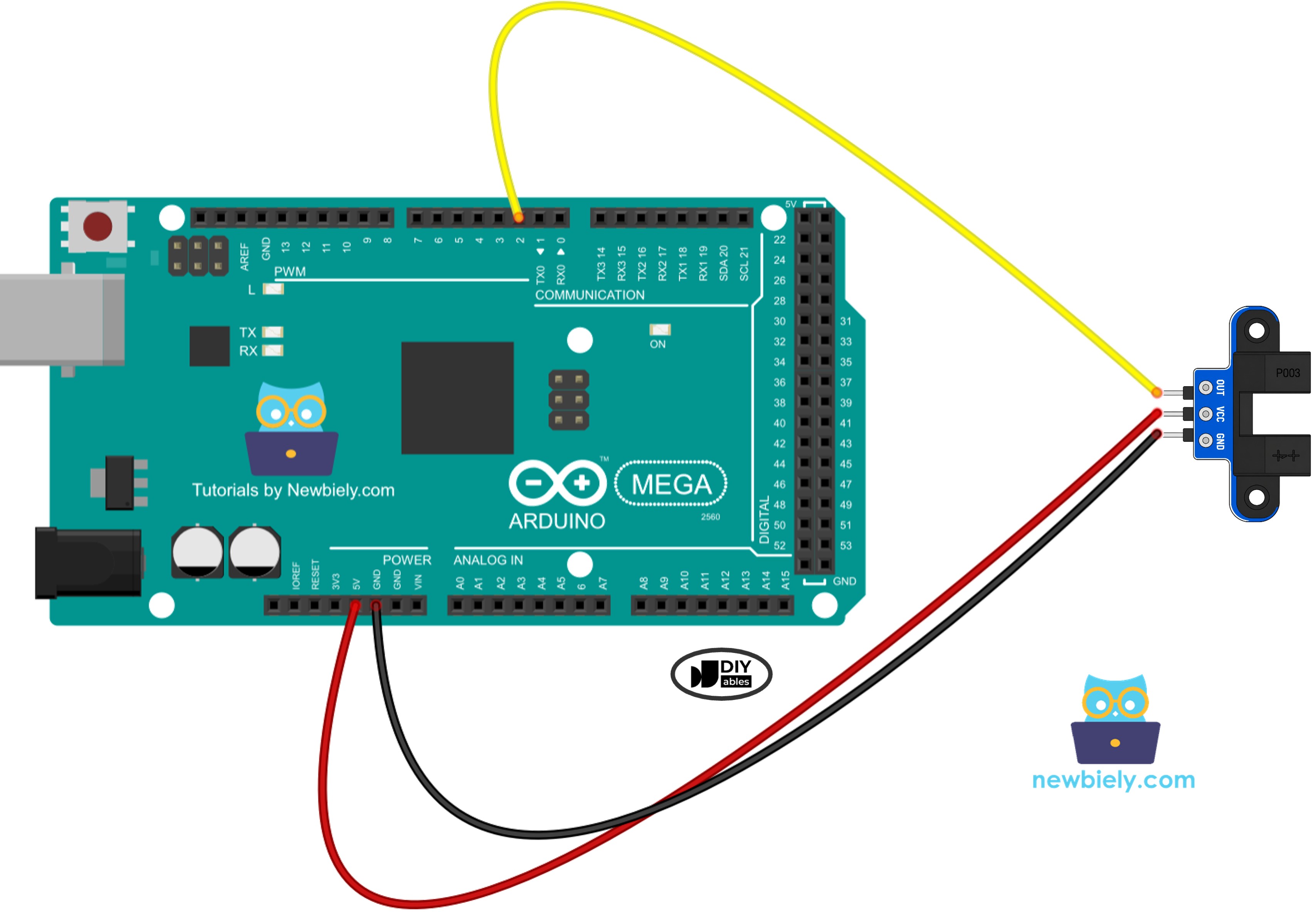 The wiring diagram between Arduino Mega IR Slotted Optical Speed Sensor
