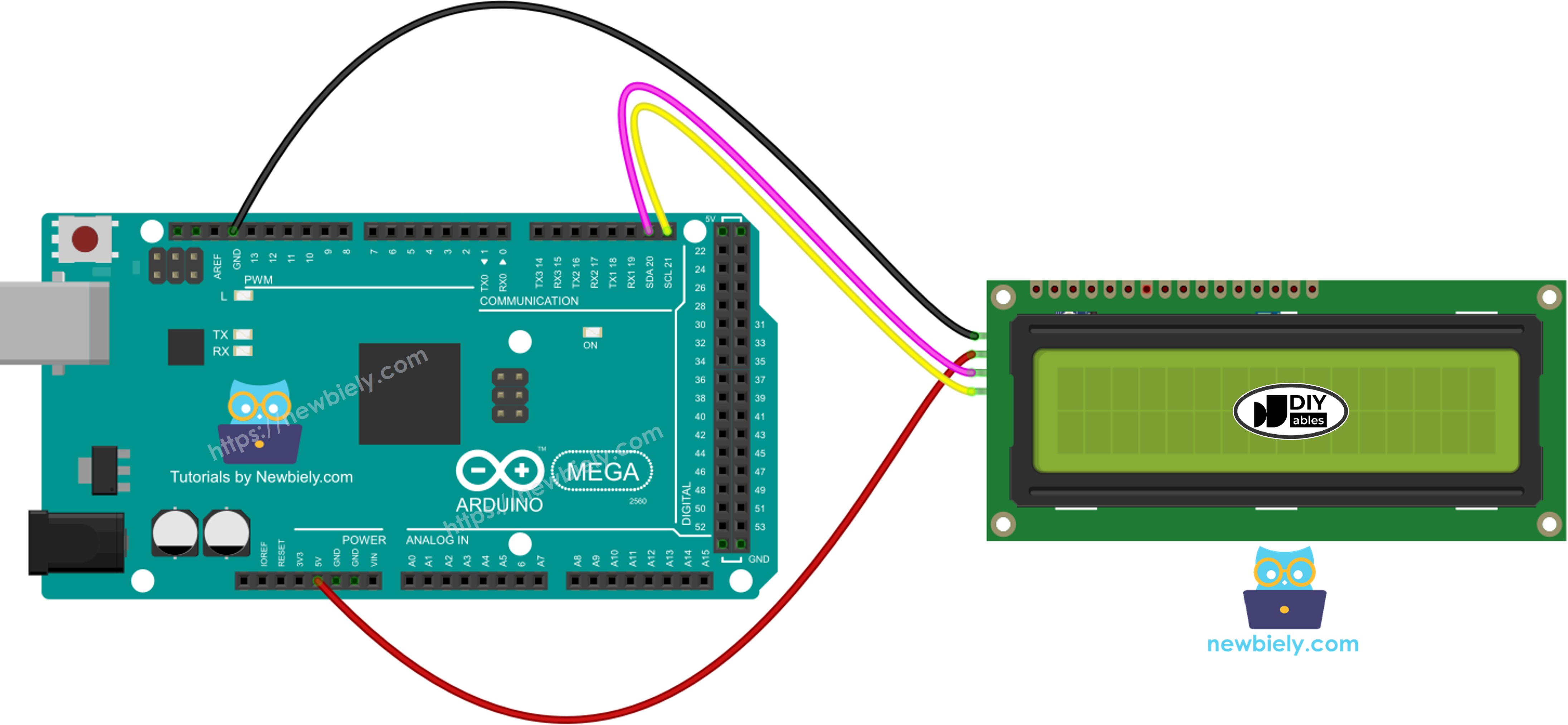 The wiring diagram between Arduino Mega LCD I2C