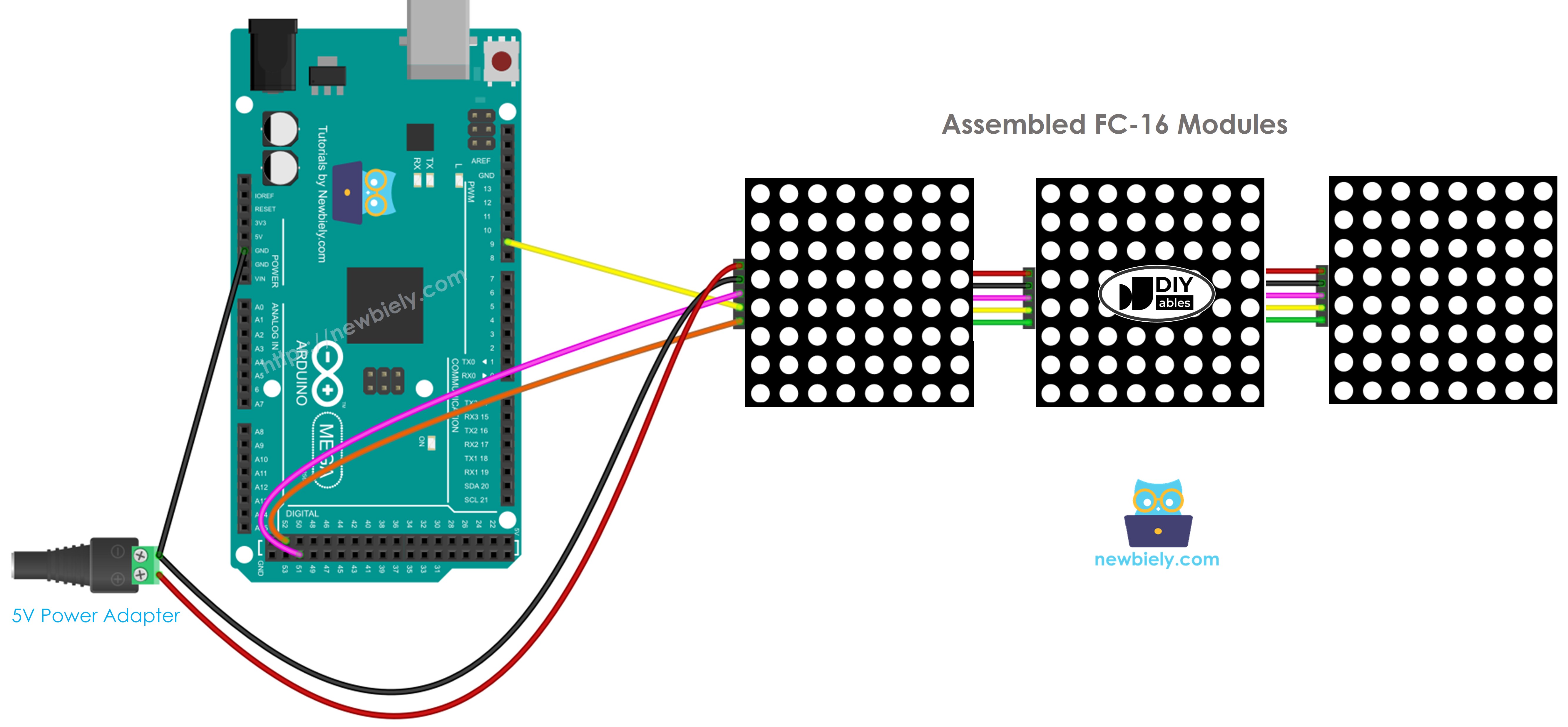 The wiring diagram between Arduino Mega 8x8 LED matrix FC-16