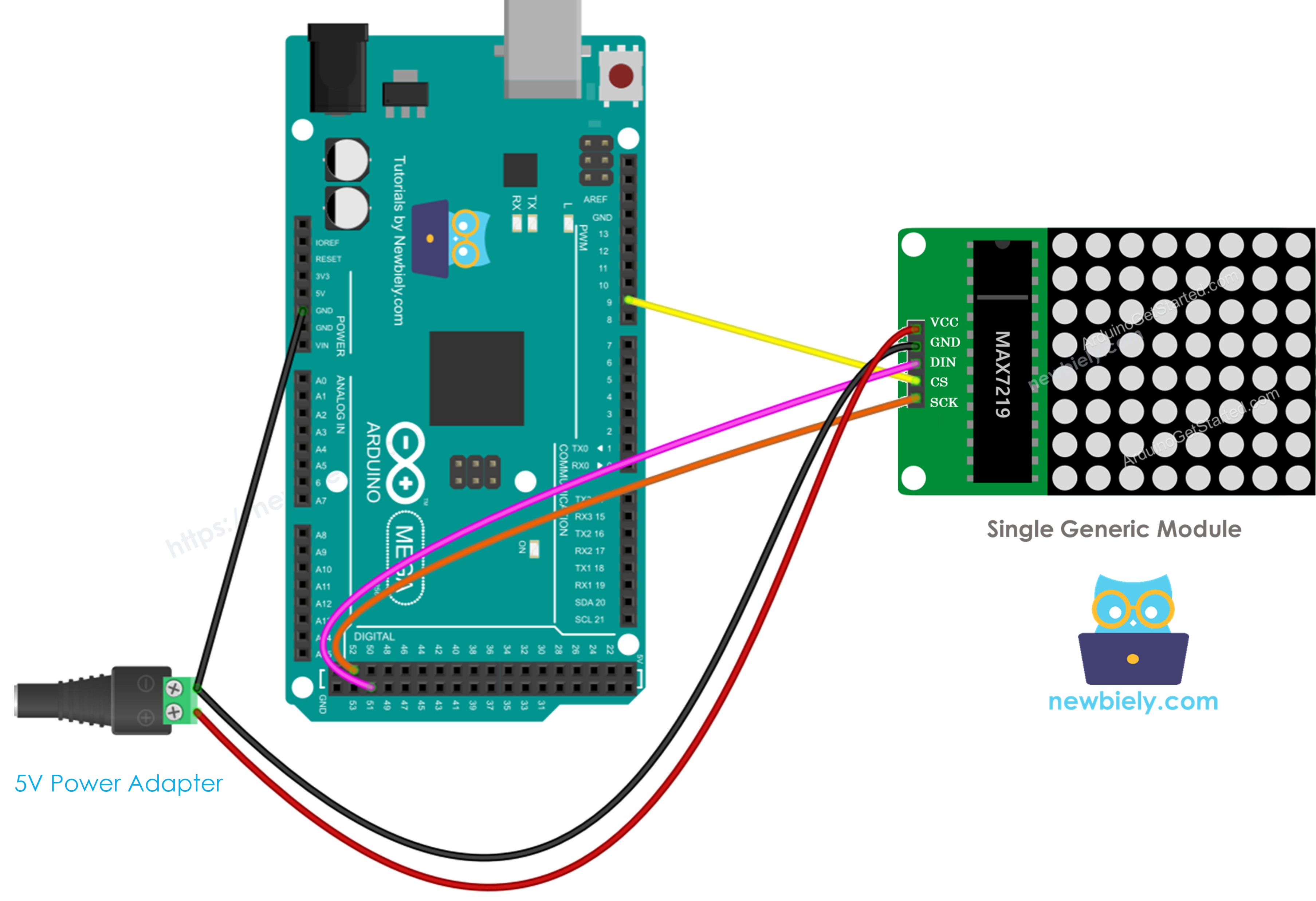 The wiring diagram between Arduino Mega 8x8 LED matrix generic