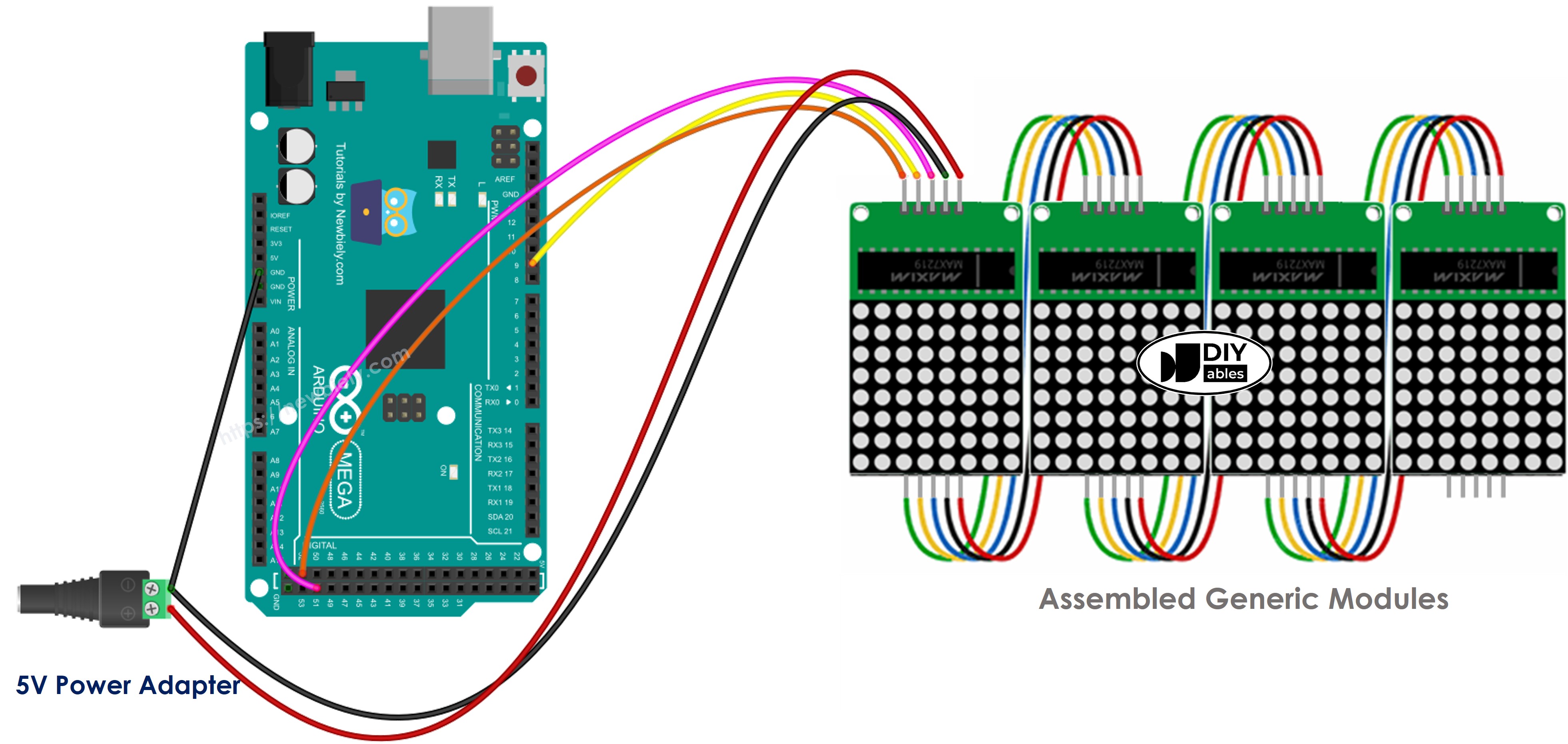 The wiring diagram between Arduino Mega LED matrix display