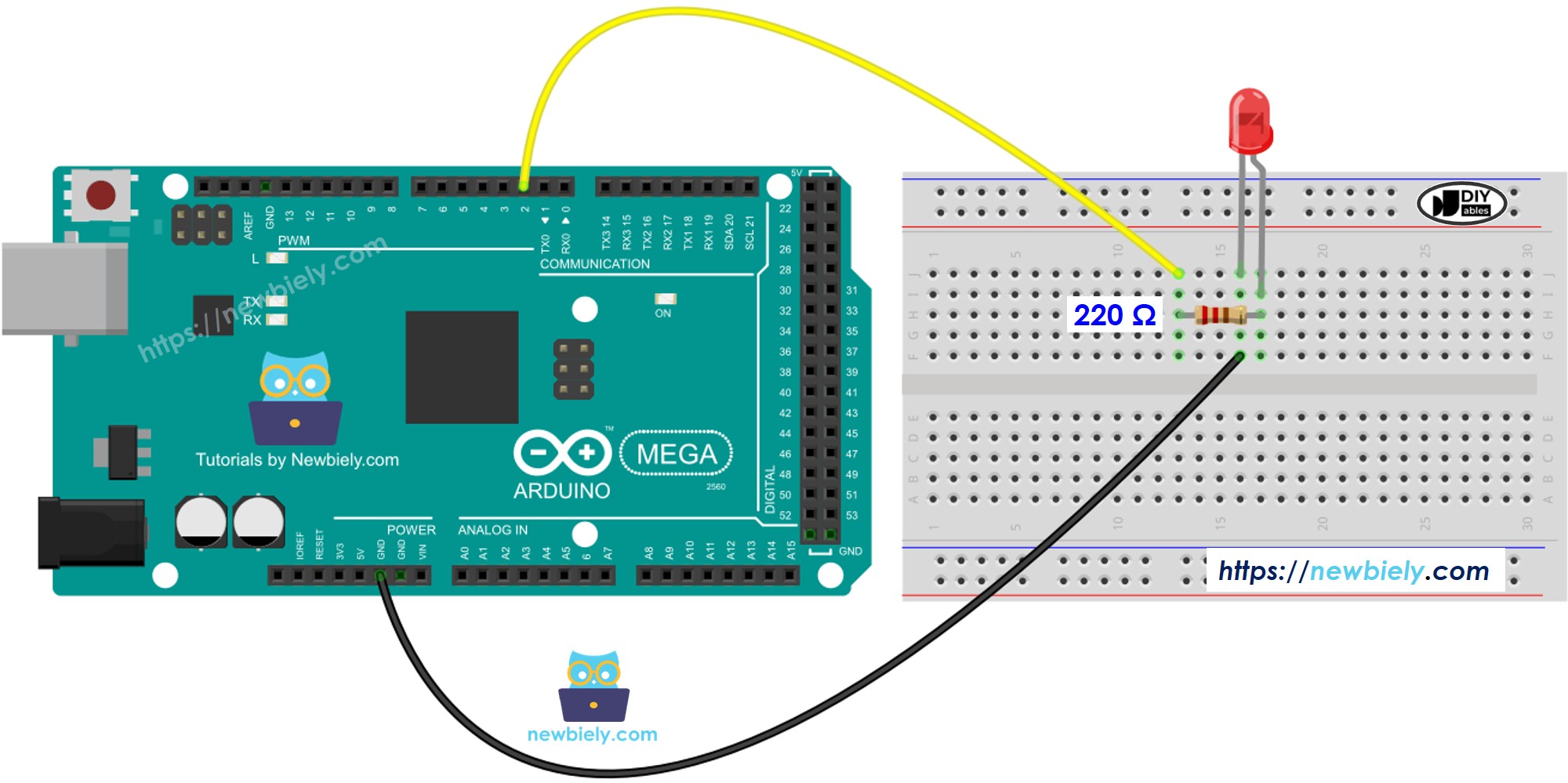 The wiring diagram between Arduino Mega LED