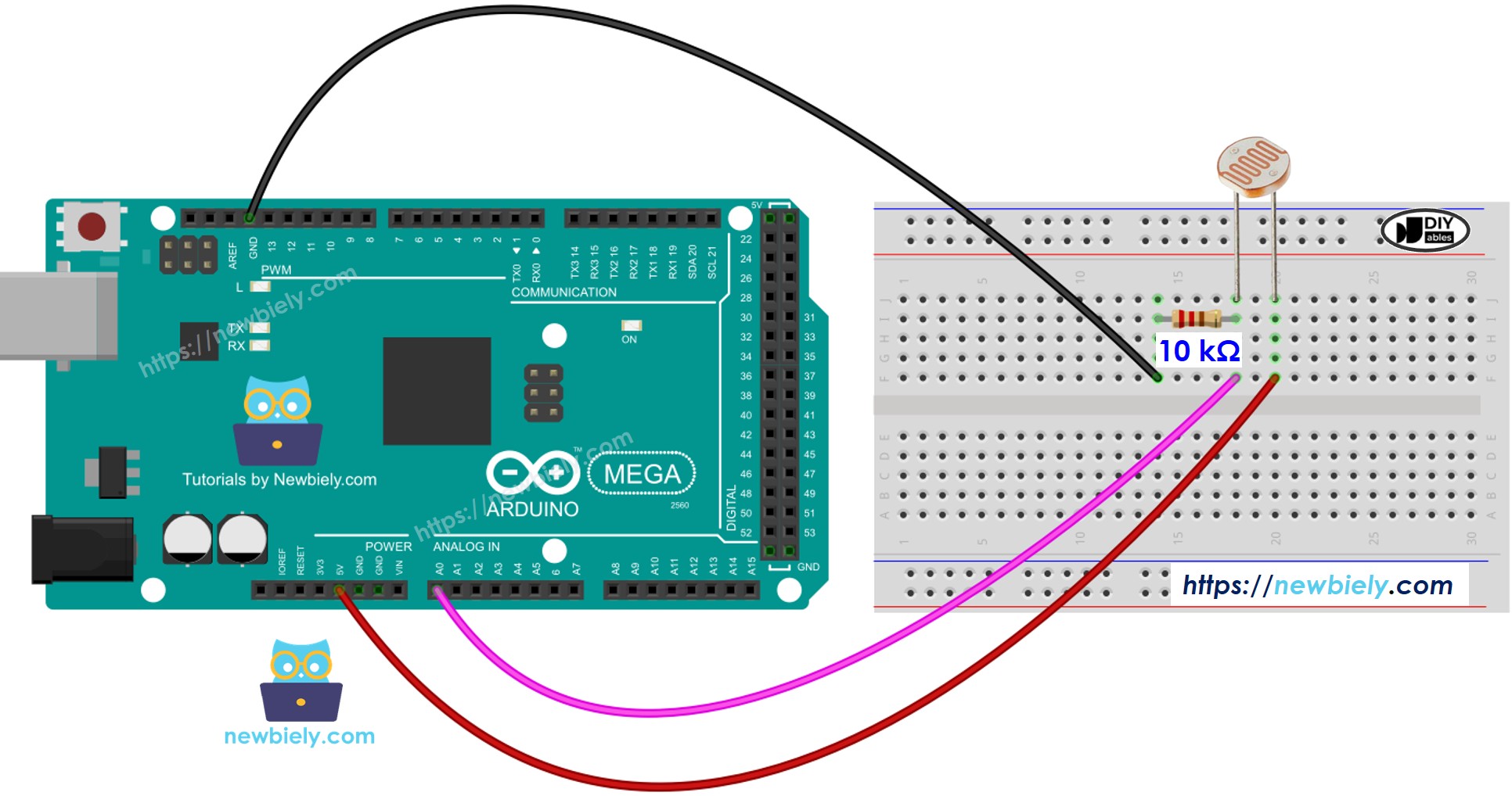 The wiring diagram between Arduino Mega Light Sensor