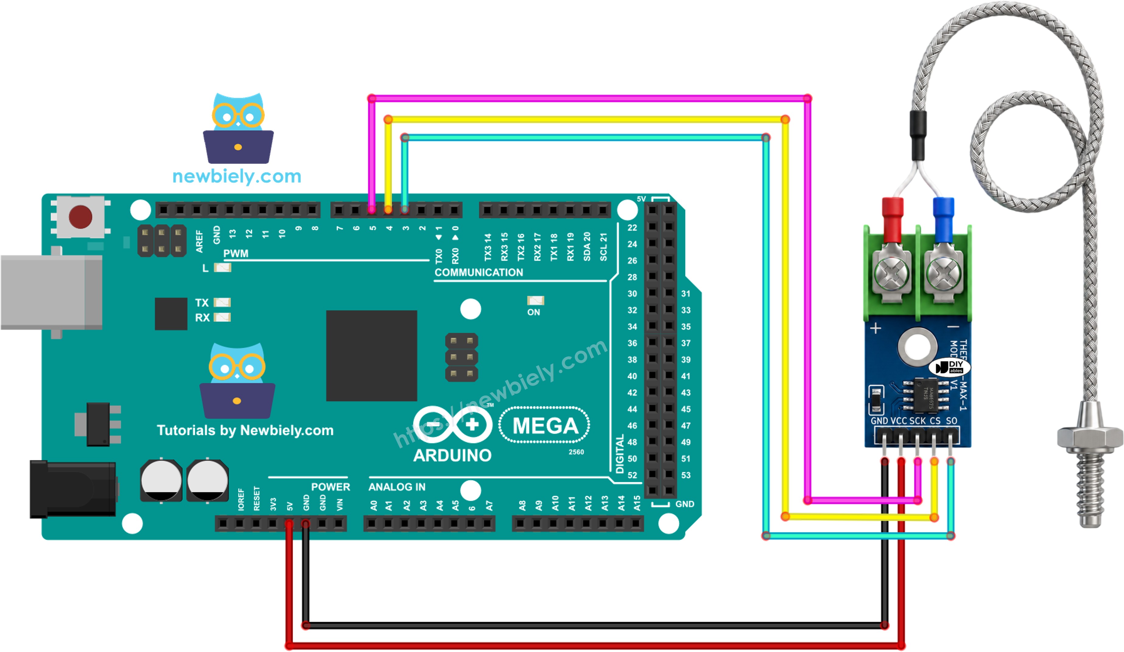 The wiring diagram between Arduino Mega MAX6675 thermocouple module