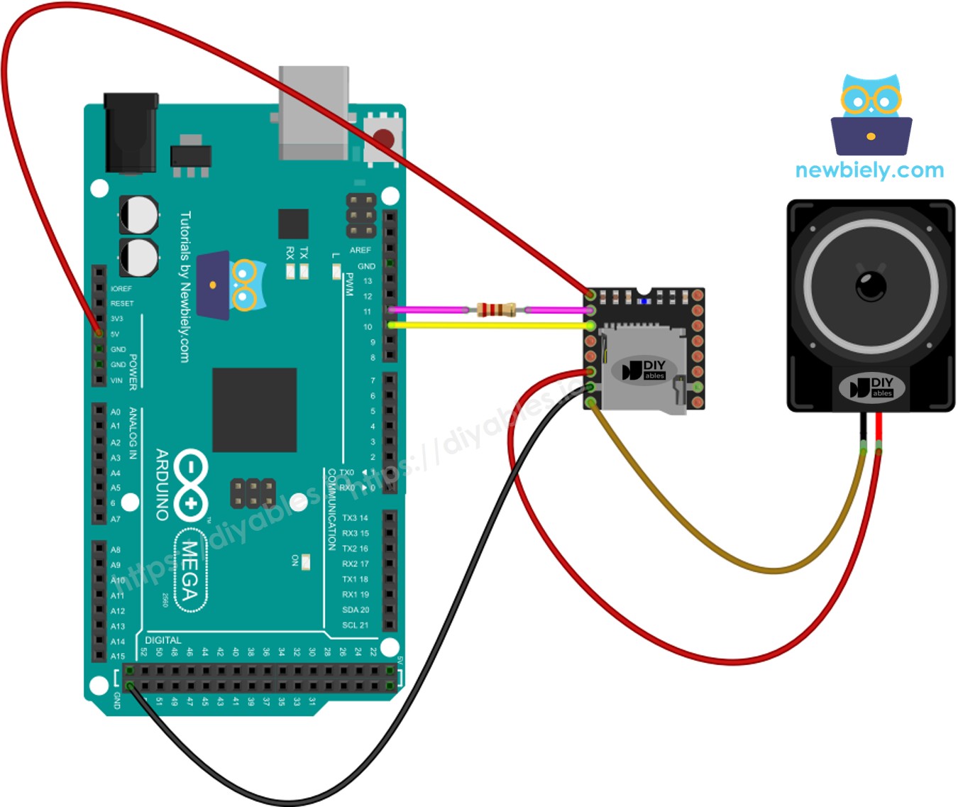 The wiring diagram between Arduino Mega Mini Mp3 Player