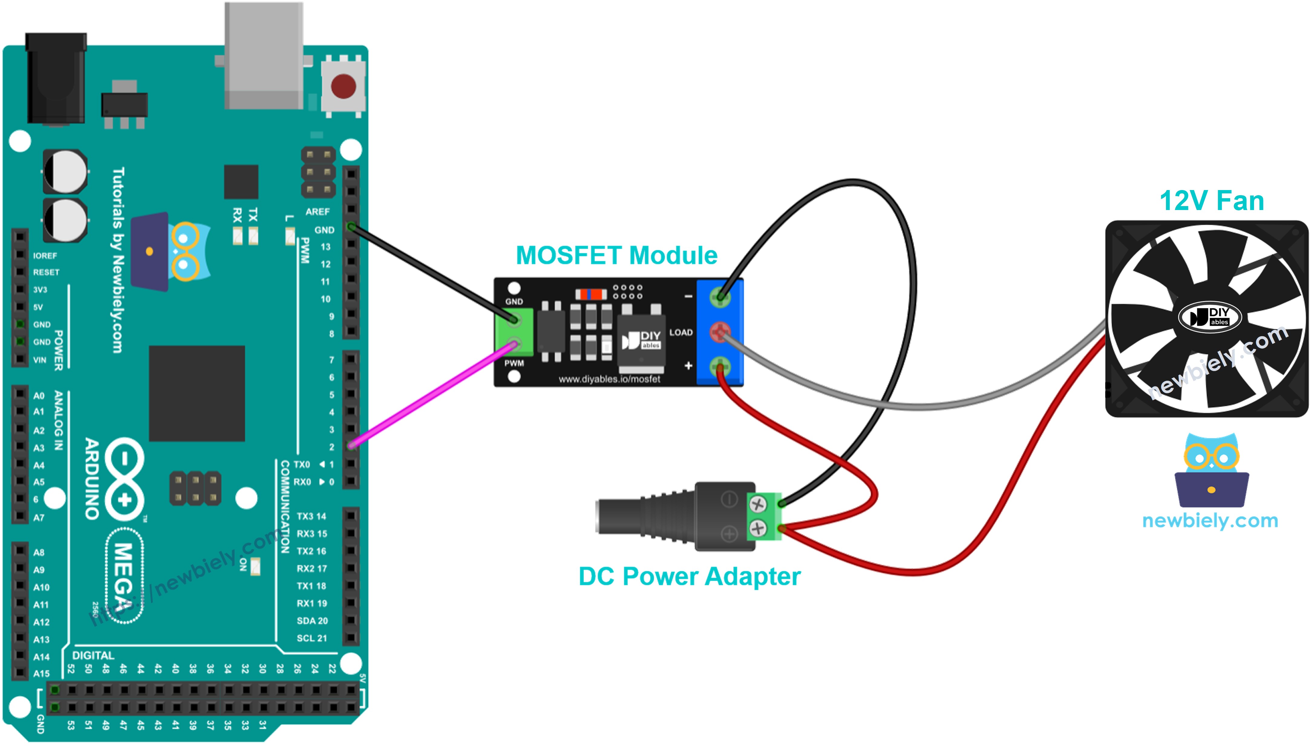 12V cooling fan connected to a MOSFET module