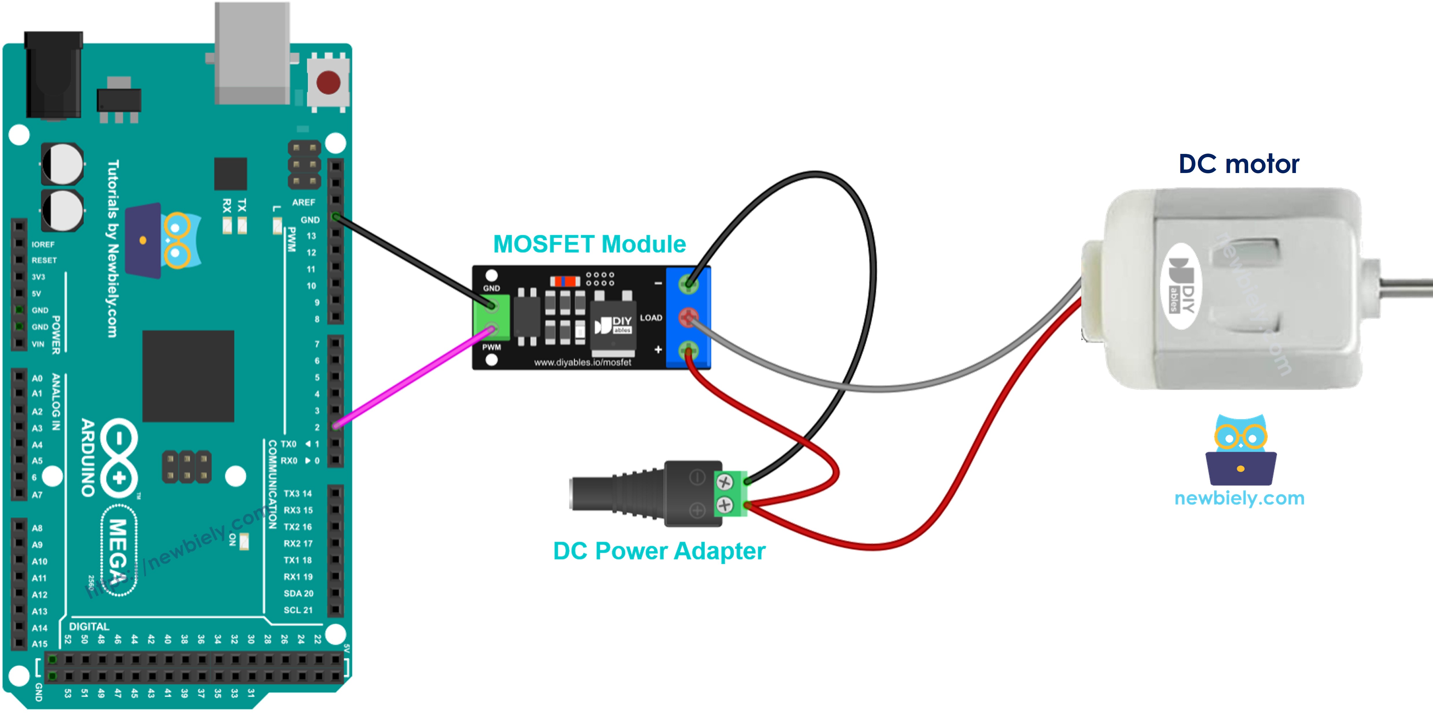 The wiring diagram between MOSFET module with a 12V DC motor
