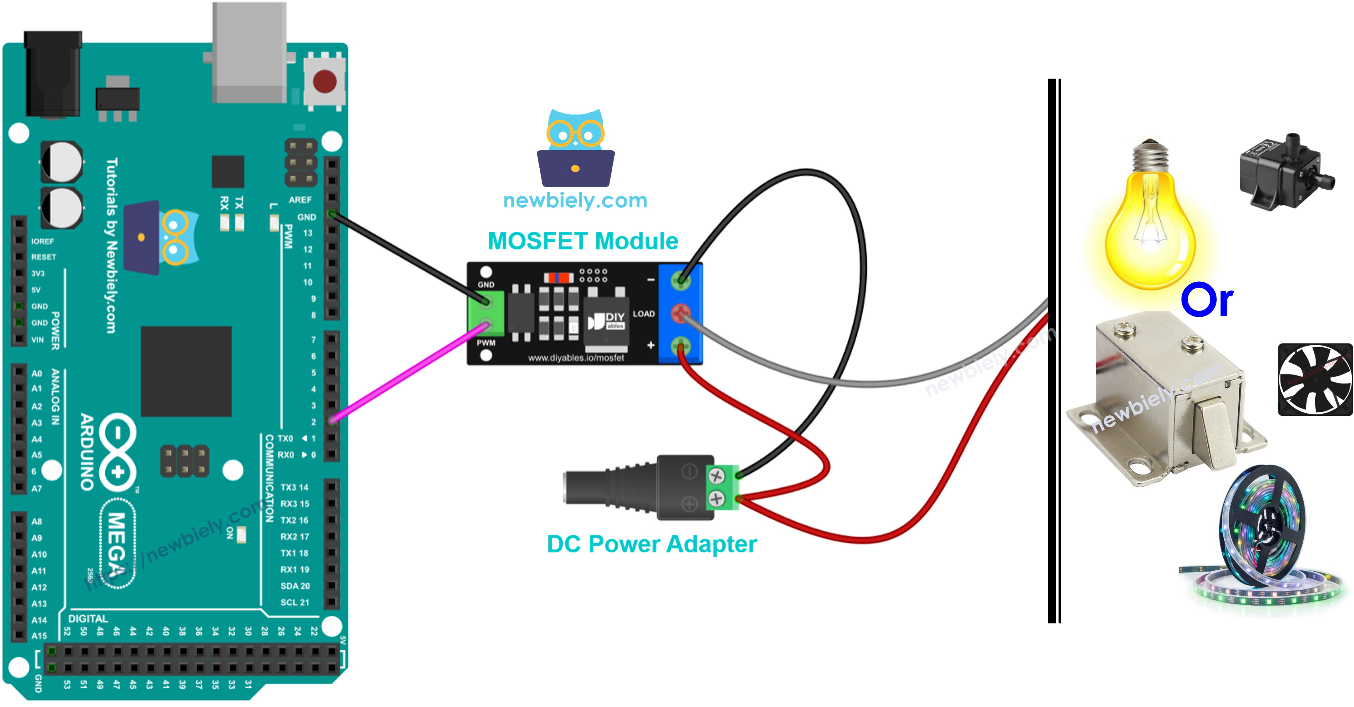 The wiring diagram between Arduino Mega with AOD4184, LR7843 or FR120N MOSFET module