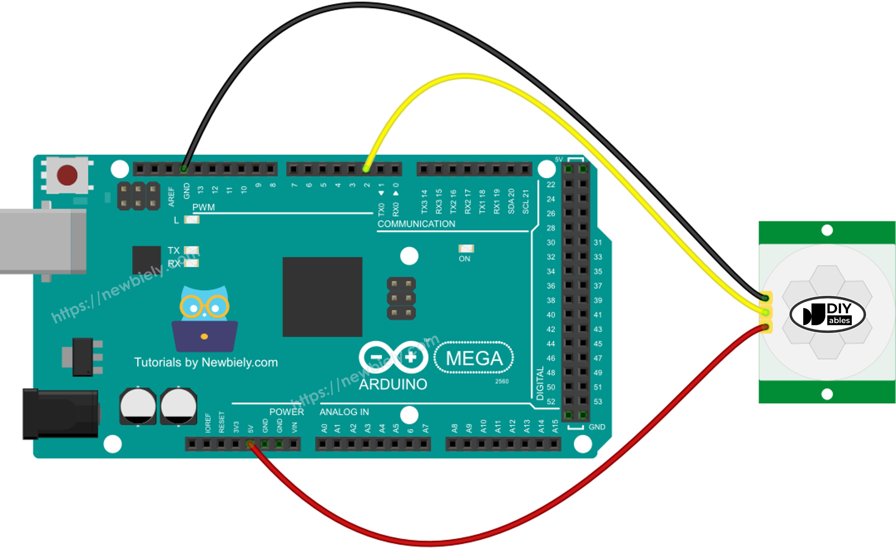 The wiring diagram between Arduino Mega Motion Sensor