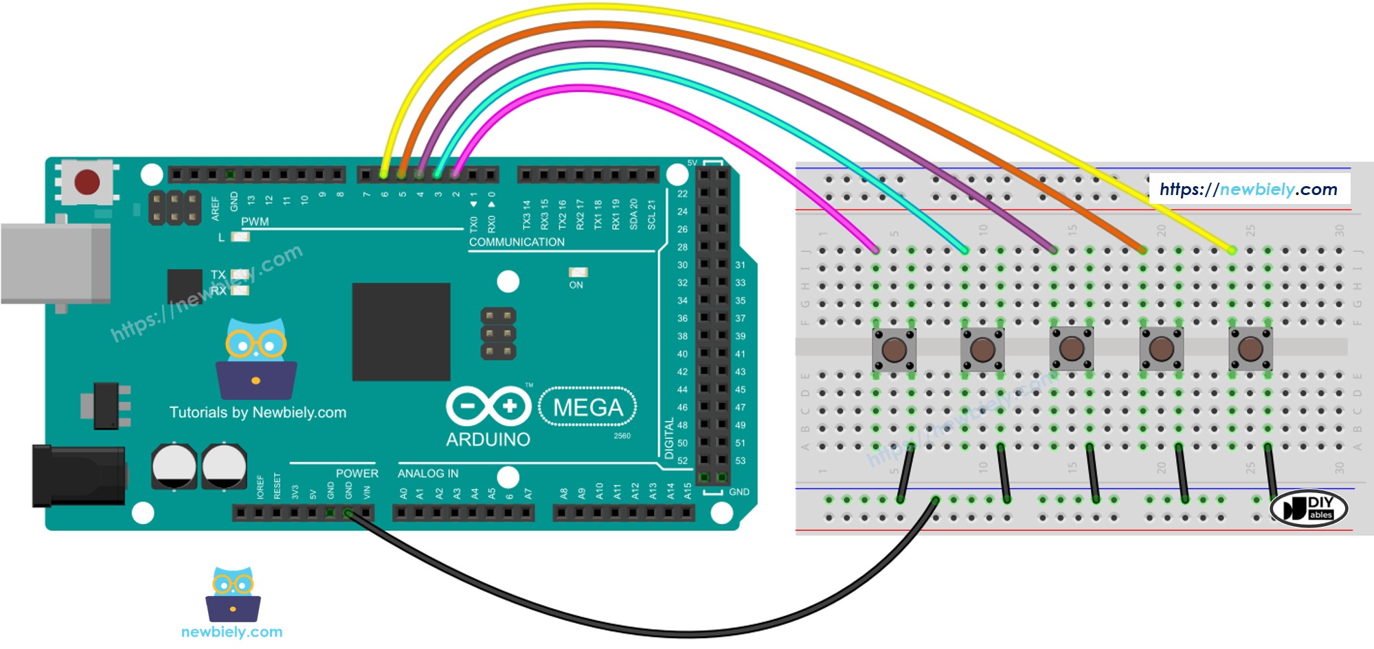 The wiring diagram between Arduino Mega Button Library
