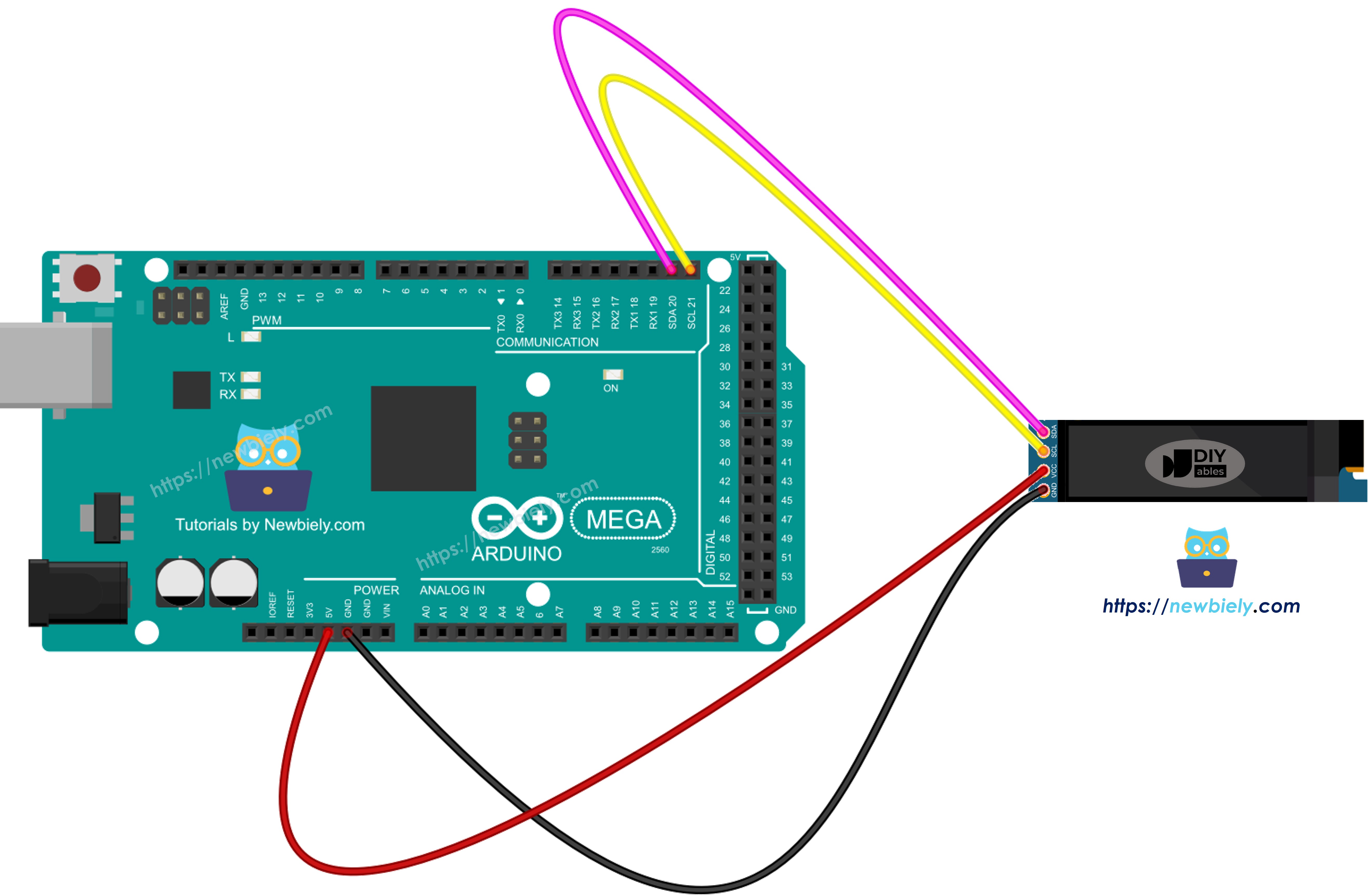 The wiring diagram between Arduino Mega OLED 128x32