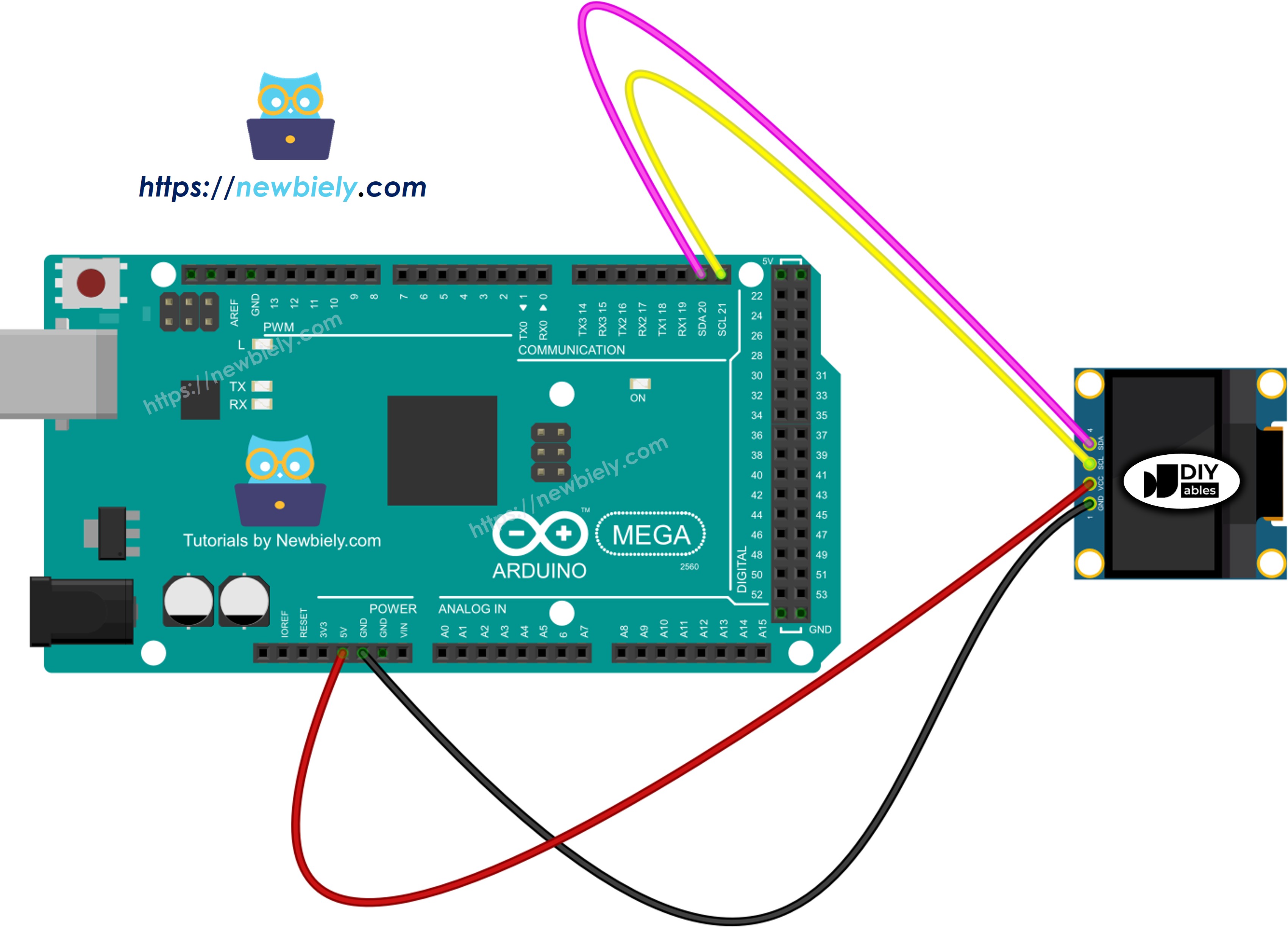 The wiring diagram between Arduino Mega OLED 128x64