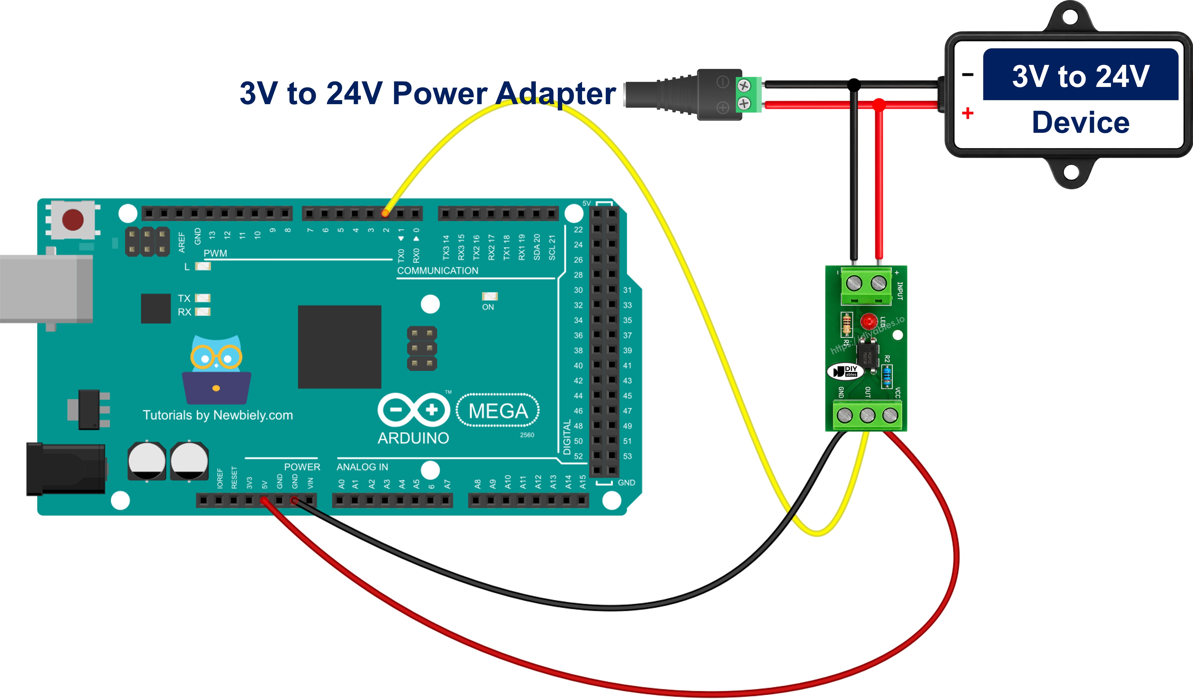 The wiring diagram between Arduino Mega PC817 optocoupler isolation module